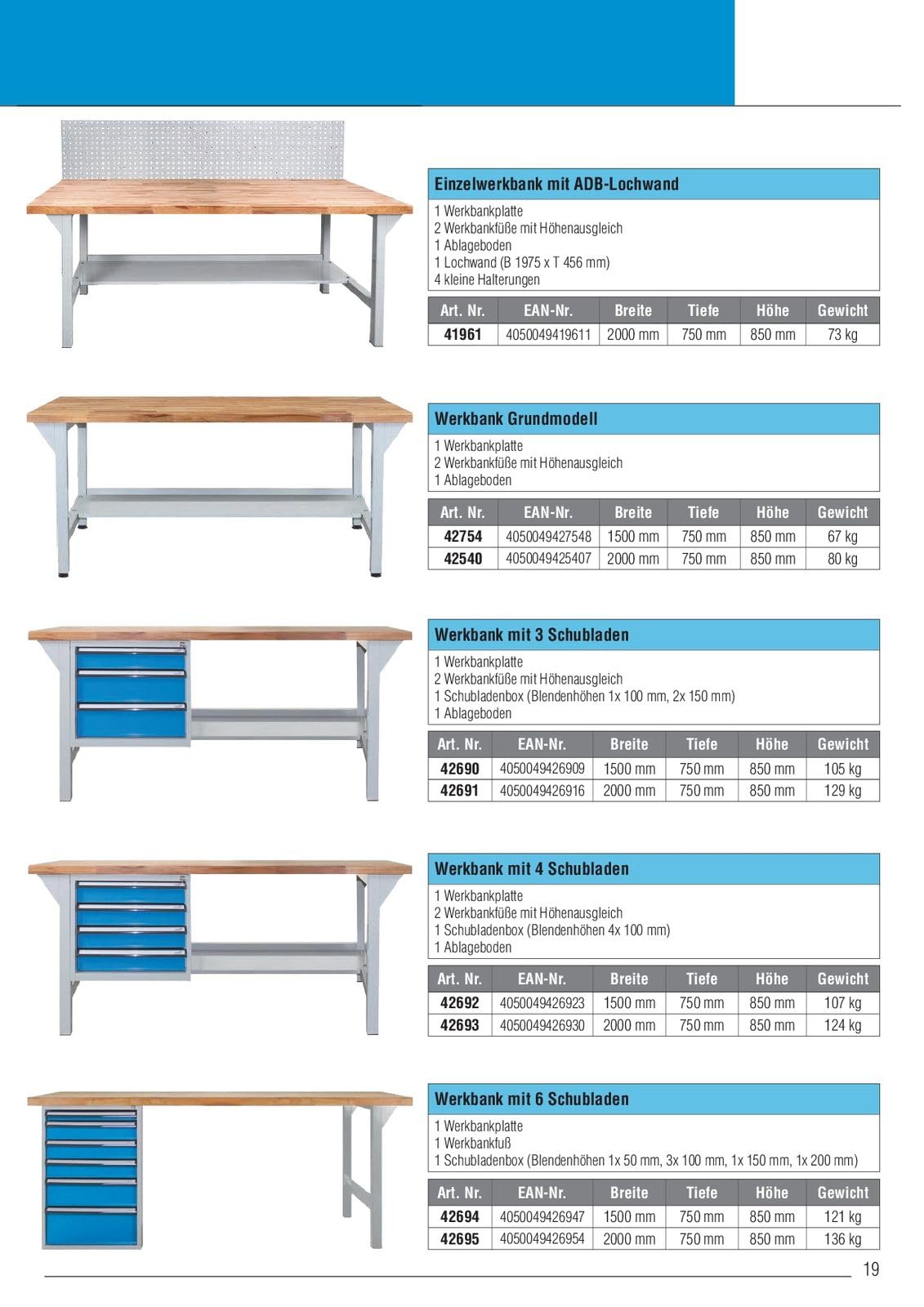 ADB Werkbank, Werktisch, Arbeitstisch mit Buchenplatte + Lochwand 2000x750x850 mm, Werkstatteinrichtung, Zubehör, Werkstatt, ohne Rollen