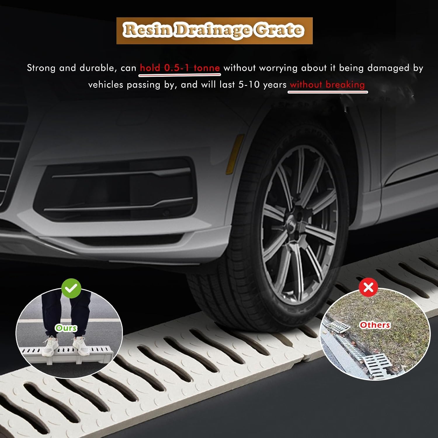 U Shape Drainage Gutter Cover Grate, 23 18 13 12 10 9 8 6 Inch Balcony/Garage/Pavement/Basement Floor Drain System, Rectangle Rainwater Grating, Easy to Install(100x25x20cm/39.4x9.8x11.8in)