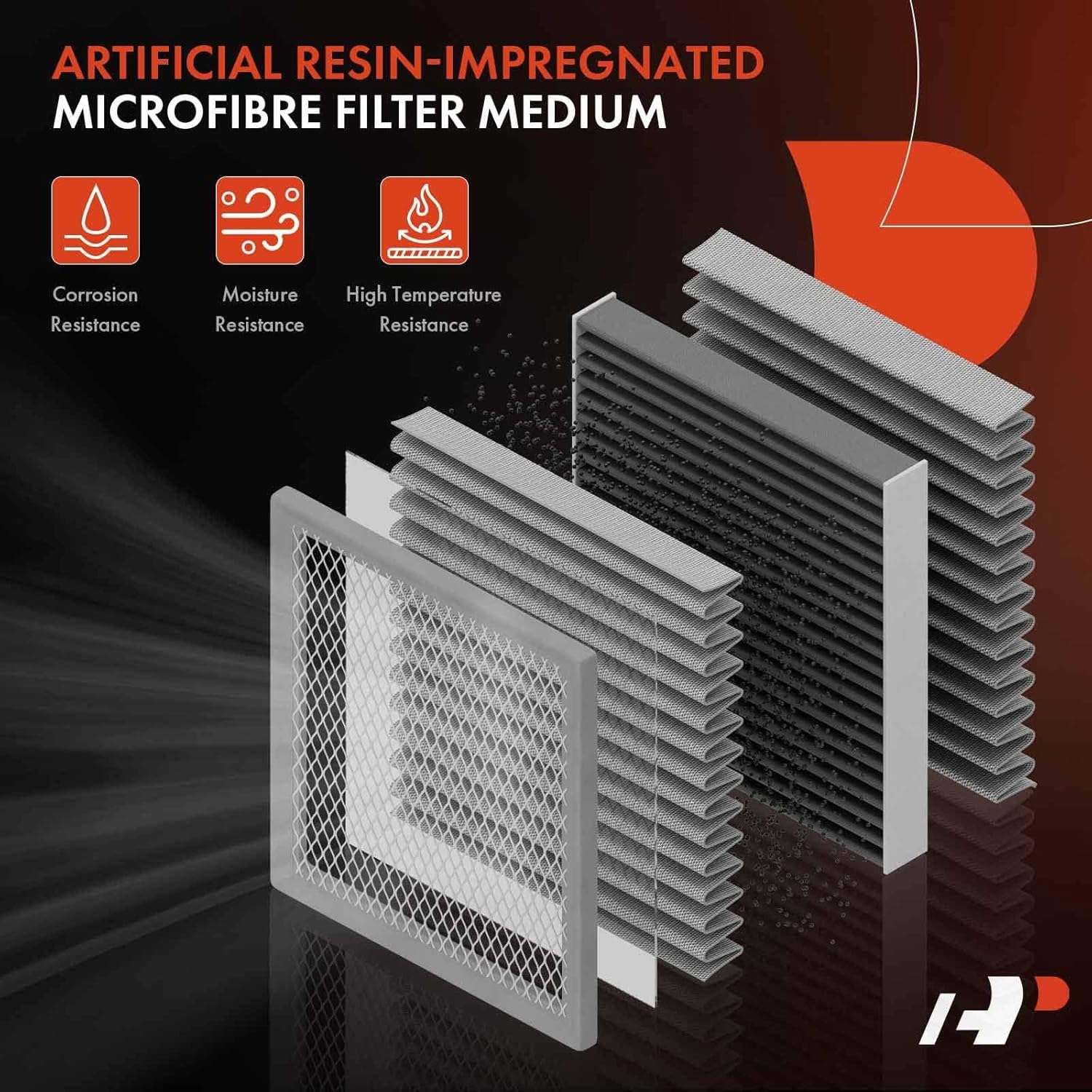 A-Premium Engine Air Filter Compatible with Toyota Vehicles - Camry 2007-2009 2.4L, Camry 2010-2017 2.5L, Venza 2009-2016 2.7L - Gas L4 Engine - Replace# 17801-0H050