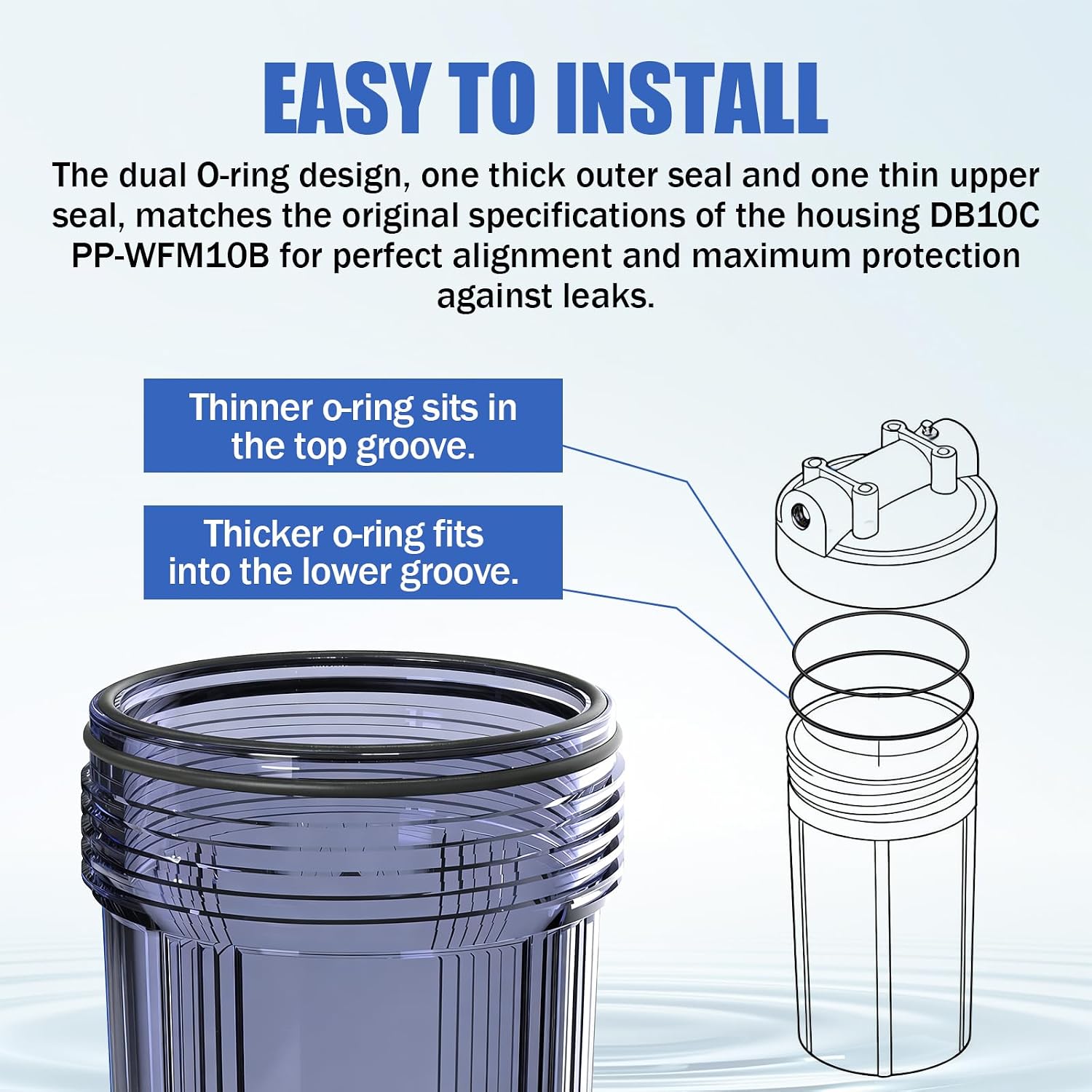 Whole House Water Filter O Ring Replacement Seals & Gaskets - 2PCS