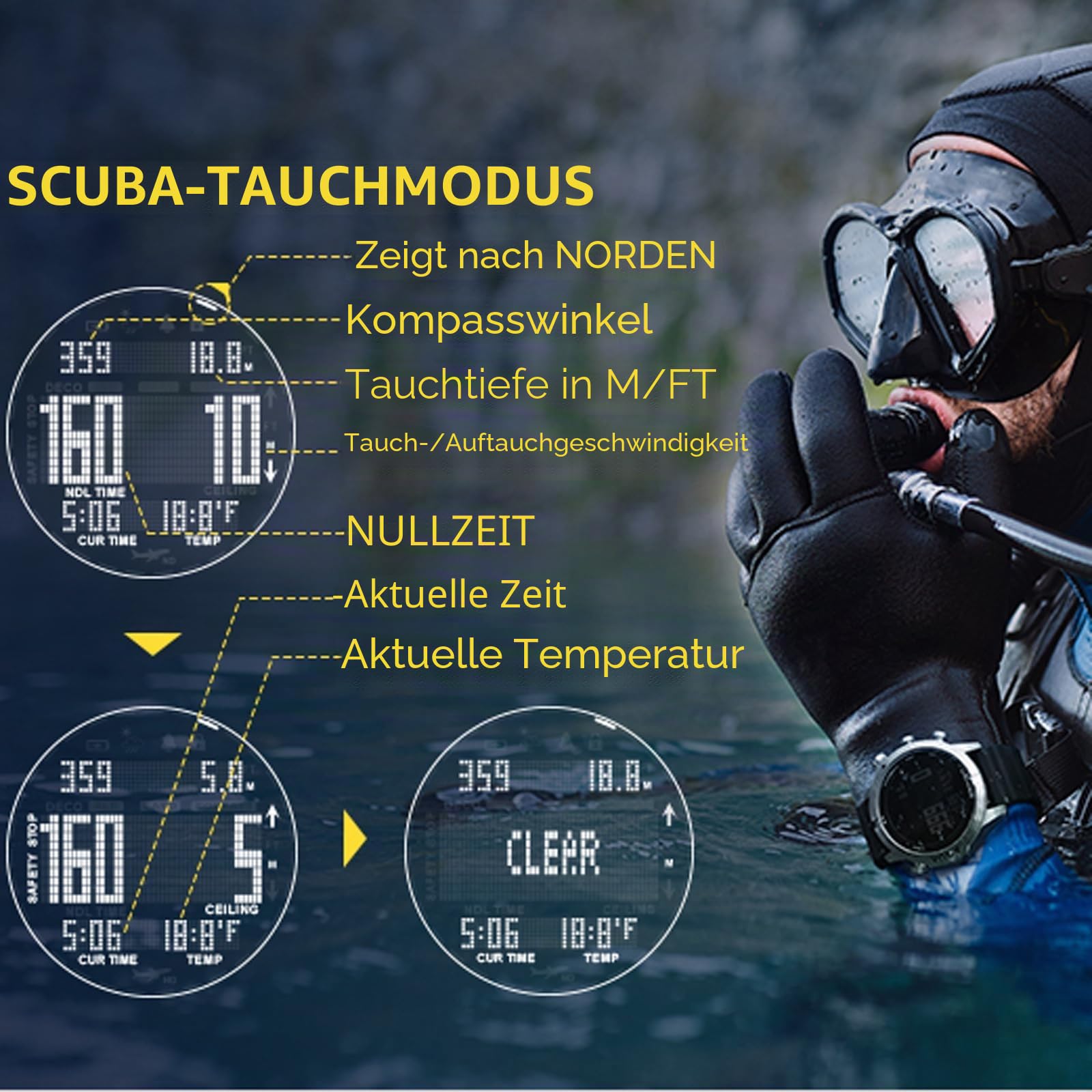 findtime Tauchcomputer Uhr 100M wasserdicht mit Kompass Höhenmesser Barometer ABC NDL Zeit Professionelle Uhren für Schwimmer Taucher Segeln Surfen Wandern, Schwarz, Sportlich