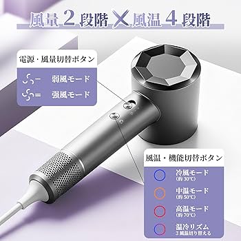 Amazon.co.jp: ドライヤー 速乾【20s速乾・進化モデル】高速