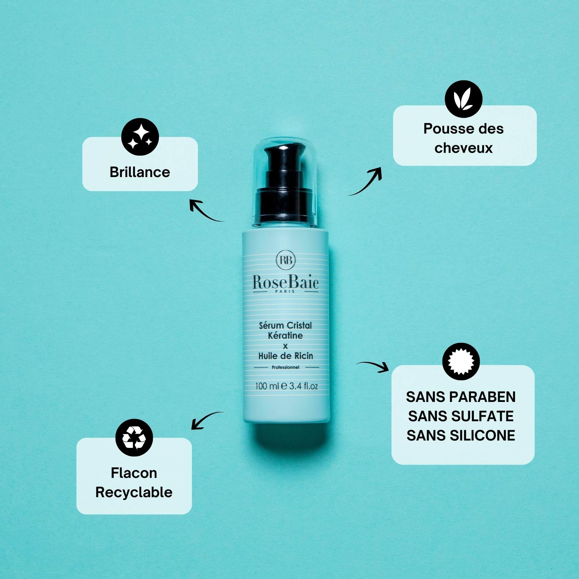 ROSEBAIE | Routine Trio Huile de Ricin et Kératine | Pousse et Hydratation | Shampoing 500ml | Masque 500ml | Sérum 100ml | Brosse massante offerte
