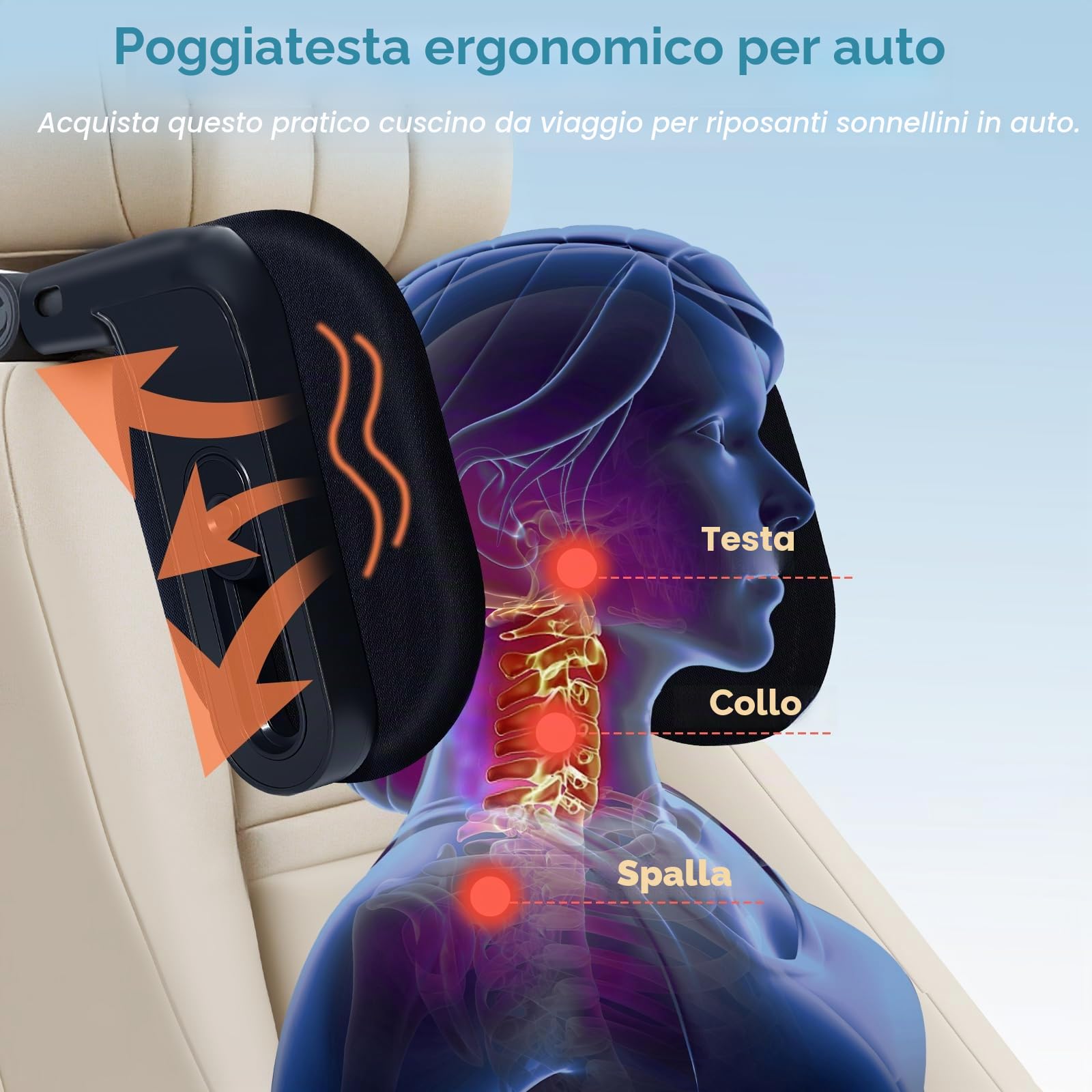 Poggiatesta Auto Bambini & Adulti | Poggia Testa Girevole 360° 2025 | Cuscino Memory Foam | Meccanismo 3 Punti | Per Dormire in Macchina (Nero/confezione da 1)