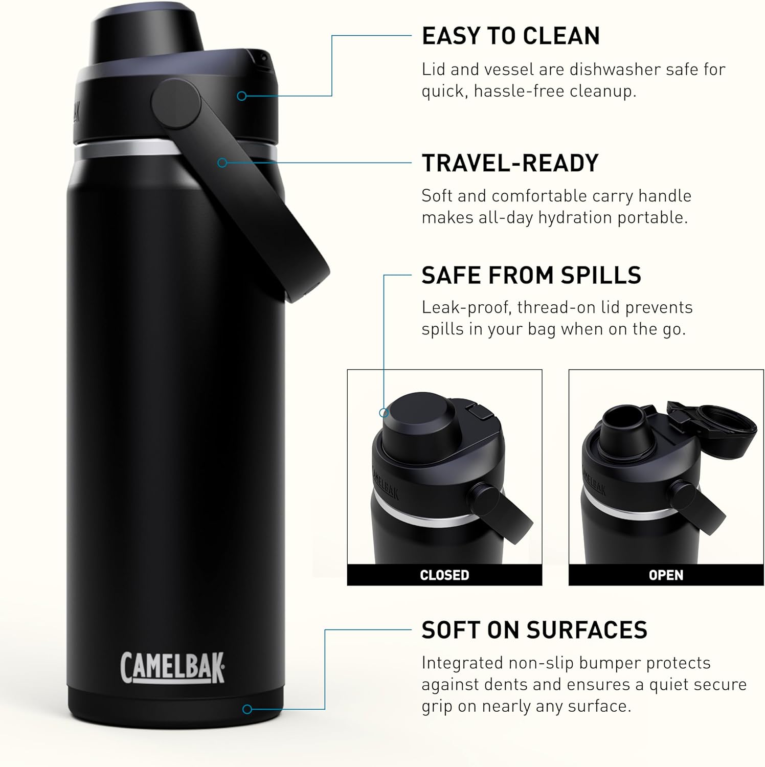 CamelBak Thrive Chug Insulated Stainless Steel Water Bottle Black, 20oz - Image 3