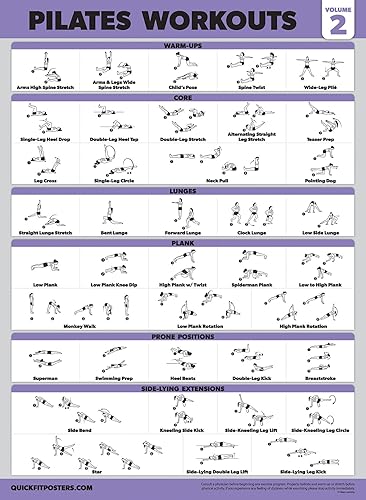 Miniatura 7 de Paquete de 4  Volumen de entrenamiento de pilates 1 y 2 + Poses de yoga Volumen 1 y 2  Juego de póster de ejercicio
