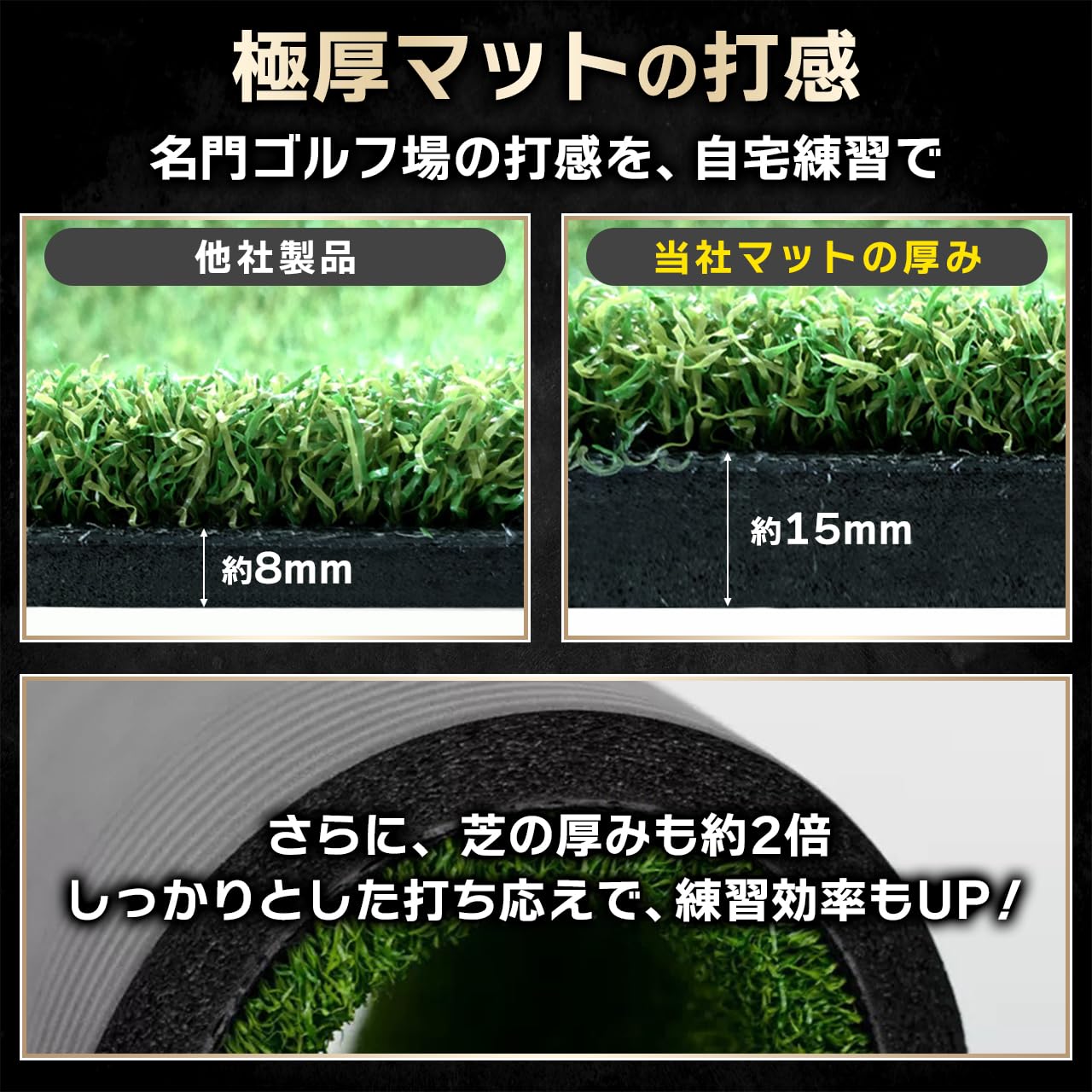 Amazon | 【プロ仕様】極厚 交換できる ゴルフマット Premium ゴルフ