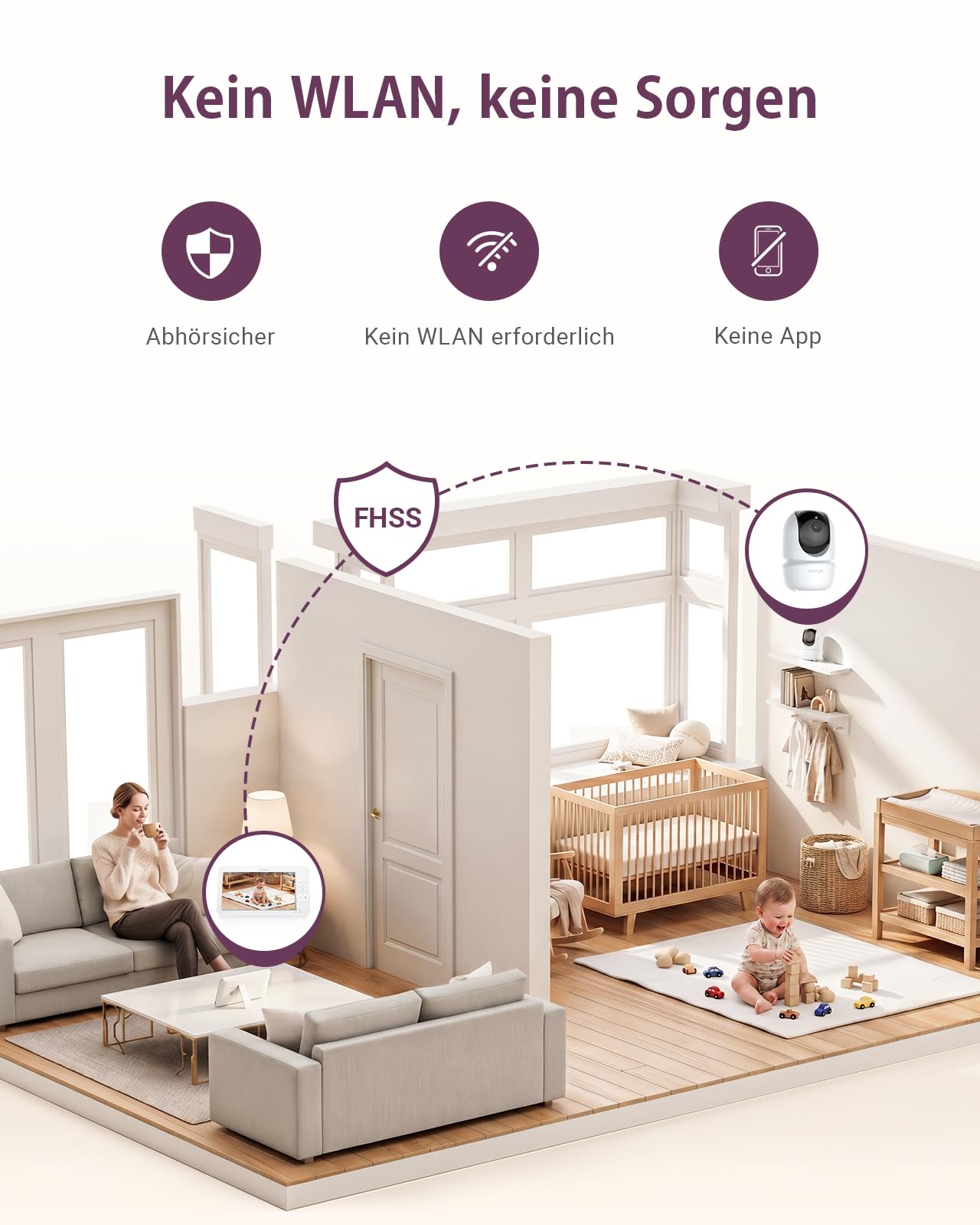 Comfyer BM01 Split-Screen Babyphone 7" HD 720P 2 Kameras ohne WLAN IR-Nachtsicht VOX-Modus 2-Wege-Audio 6000mAh 300M Reichweite