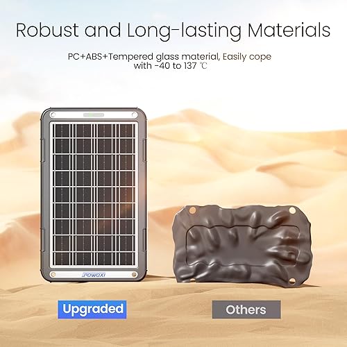 Miniatura 6 de POWOXI Cargador solar de batería de coche de 12 V cargador solar de goteo de 15 W con controlador MPPT para automóvil, RV, barco, motocicleta