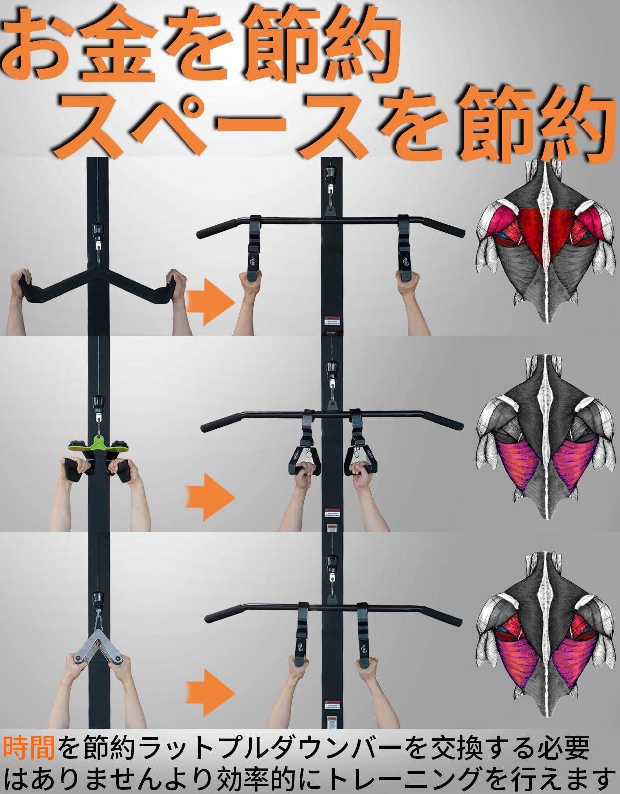 Amazon.co.jp: Fitarc ニュートラルグリッププルアップハンドル、手首