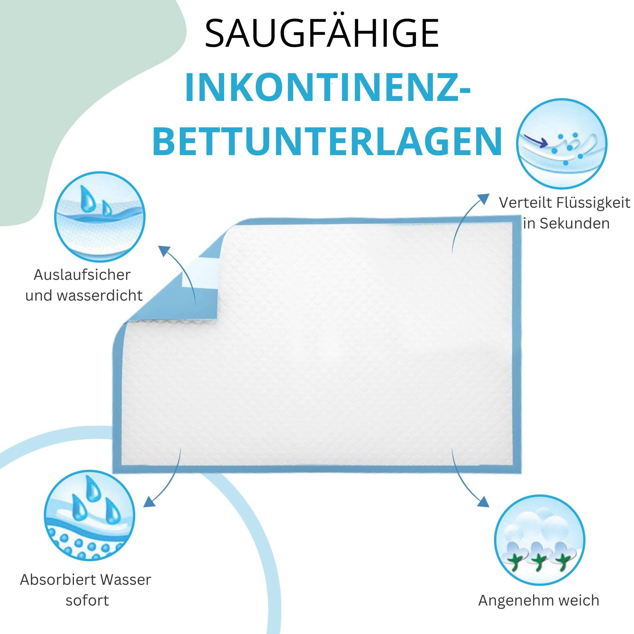 VIRACARE Inkontinenzunterlagen 60x90 cm – Saugstarke Bettunterlagen Einweg – Mehrschichtkern mit schneller Flüssigkeitsaufnahme – wasserdichte PE-Rückseite – Matratzenschutz bei Inkontinenz – 50 Stück