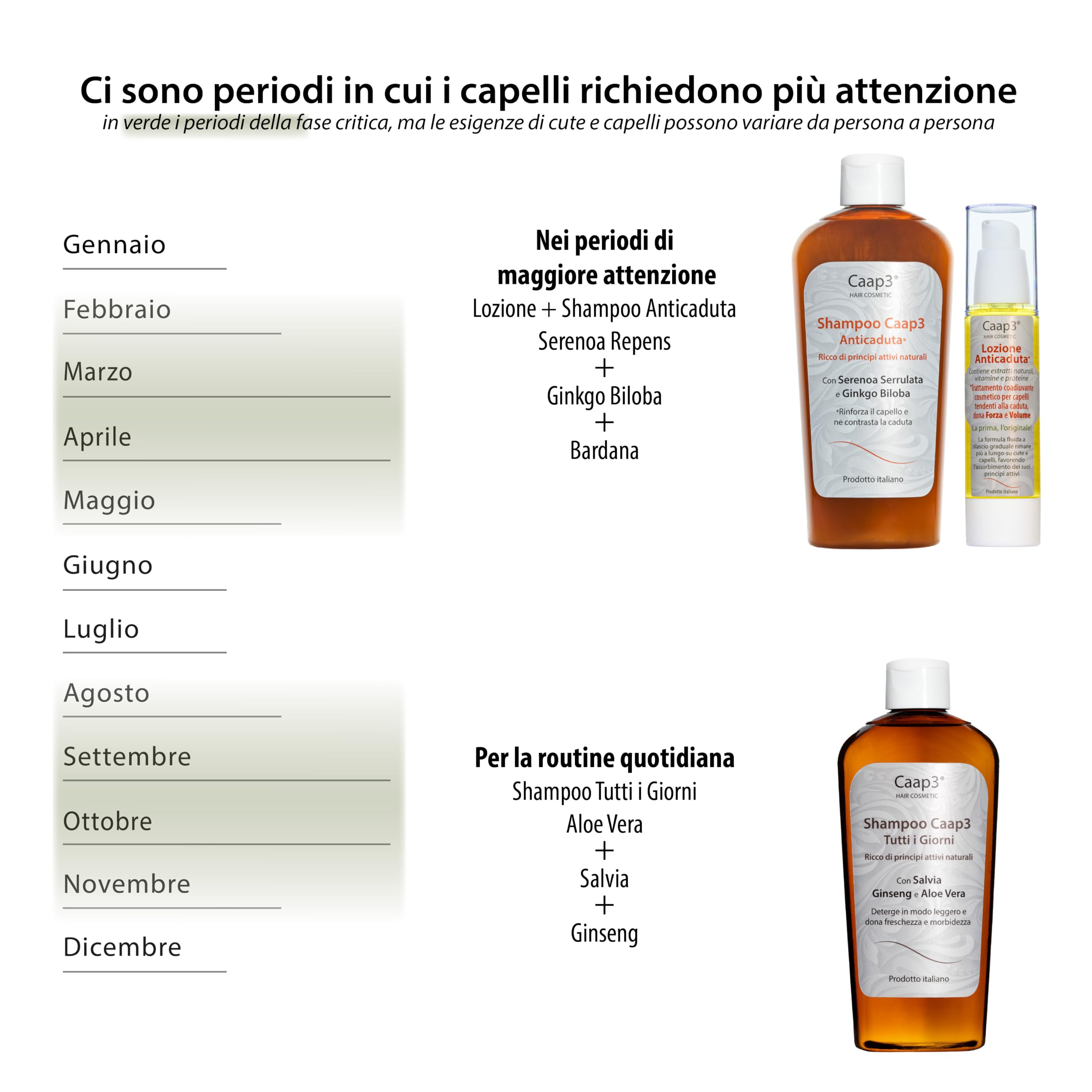 Lozione e Shampoo Anticaduta, la linea completa per cute e capelli. In OMAGGIO lo Shampoo Tutti i Giorni, pensato per accompagnare la normale routine di lavaggio nei diversi momenti dell'anno