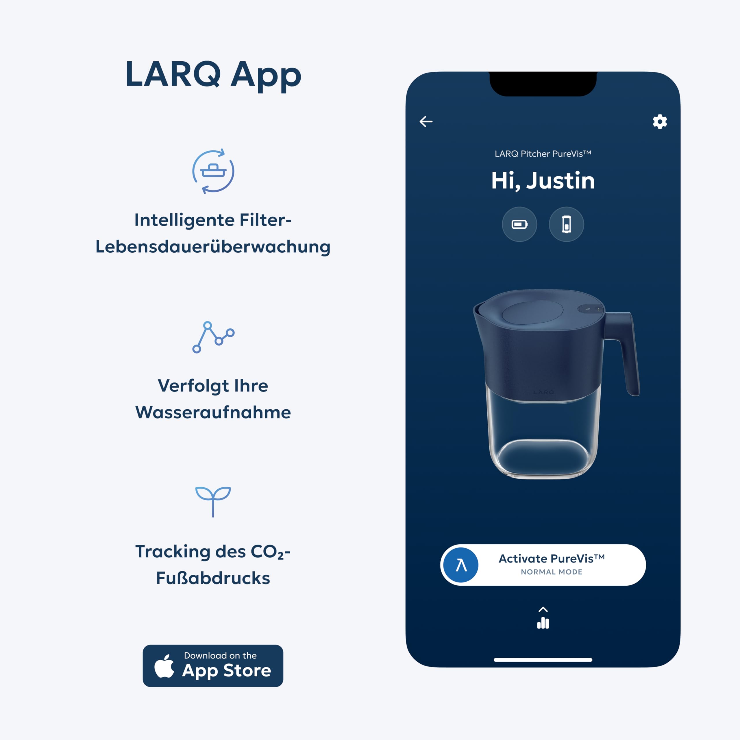 LARQ PureVis 1,9L 3-in-1 Smart Wasserfilter Karaffe – UV-Selbstreinigung, entfernt PFAS, Chlor, Blei & mehr – Smart App Tracking – Pflanzenbasierter Filter – 2 Jahre Garantie | Pure White