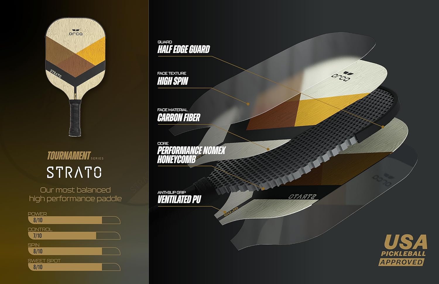 Orca Pickleball Paddles, Tournament Series Carbon Fiber Pickleball Paddles Designed for Maximum Power and Control, USA Pickleball Approved