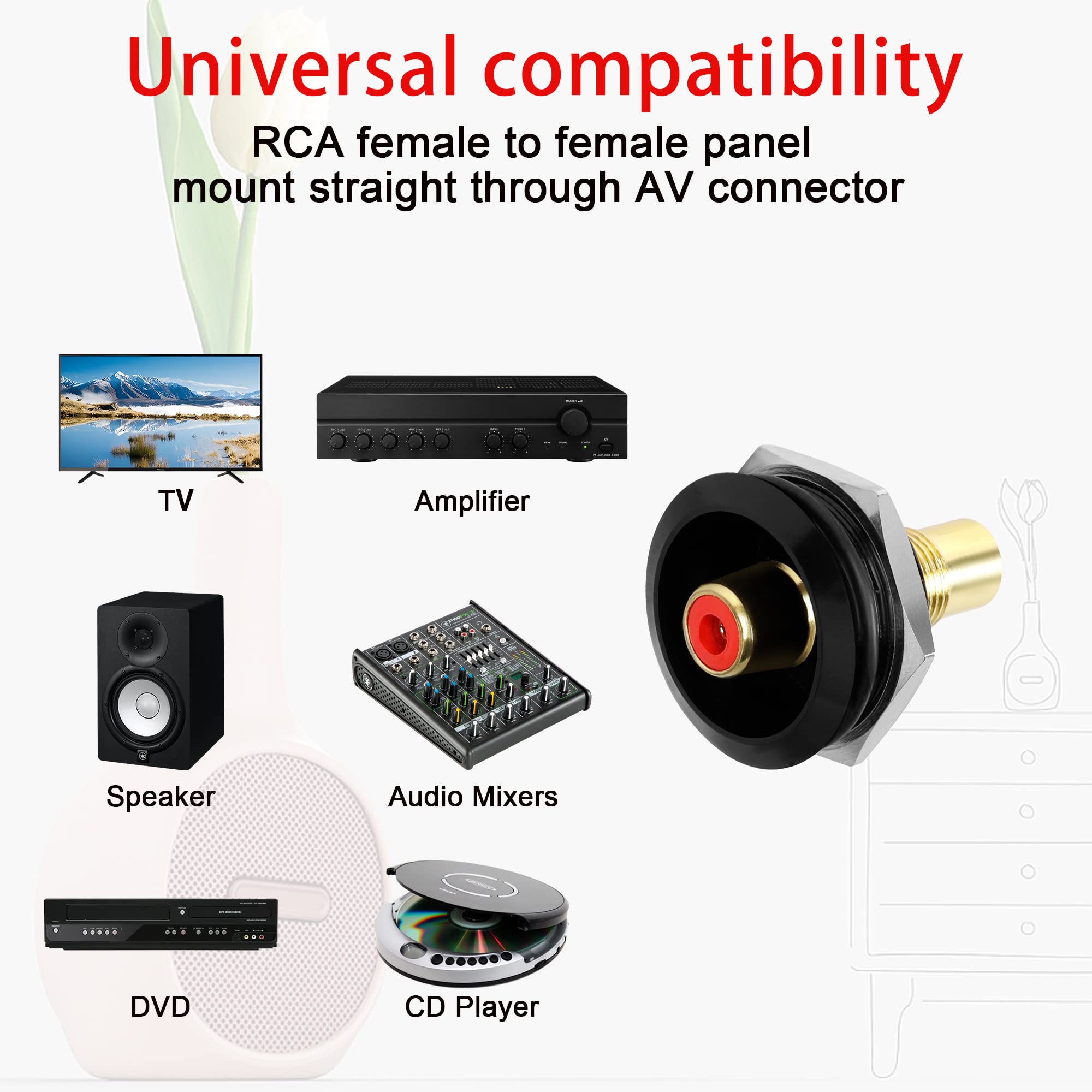 Prese RCA Phono Femmina Isolate Per Montaggio A Pannello - Colori Rosso, Oro, Nero, Bianco