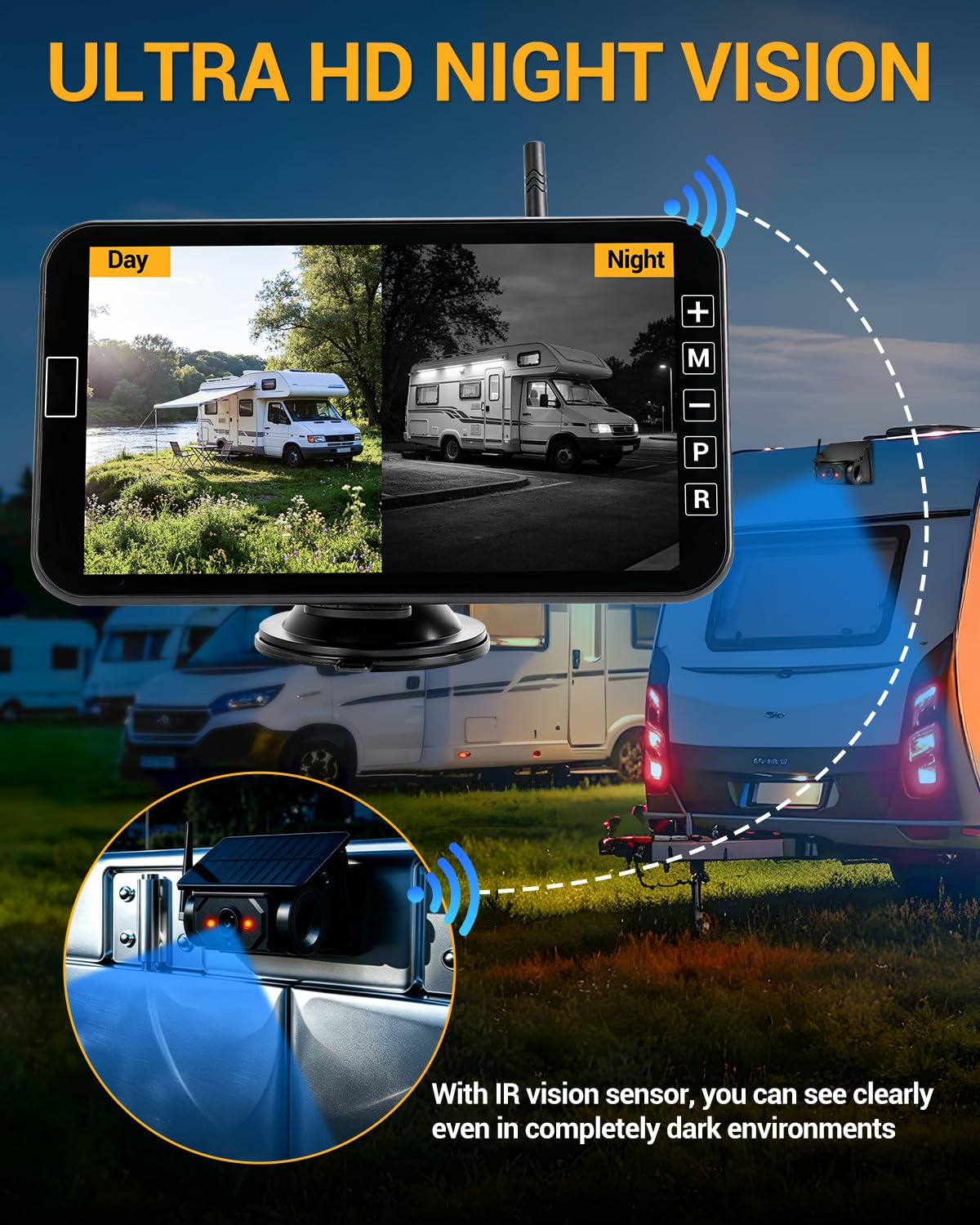 7 Pulgadas Cámara de Visión Trasera Inalámbrica | Magnética Solar con Monitor y Batería de 9600 mAh para Camiones SUV Autocaravanas y Remolques