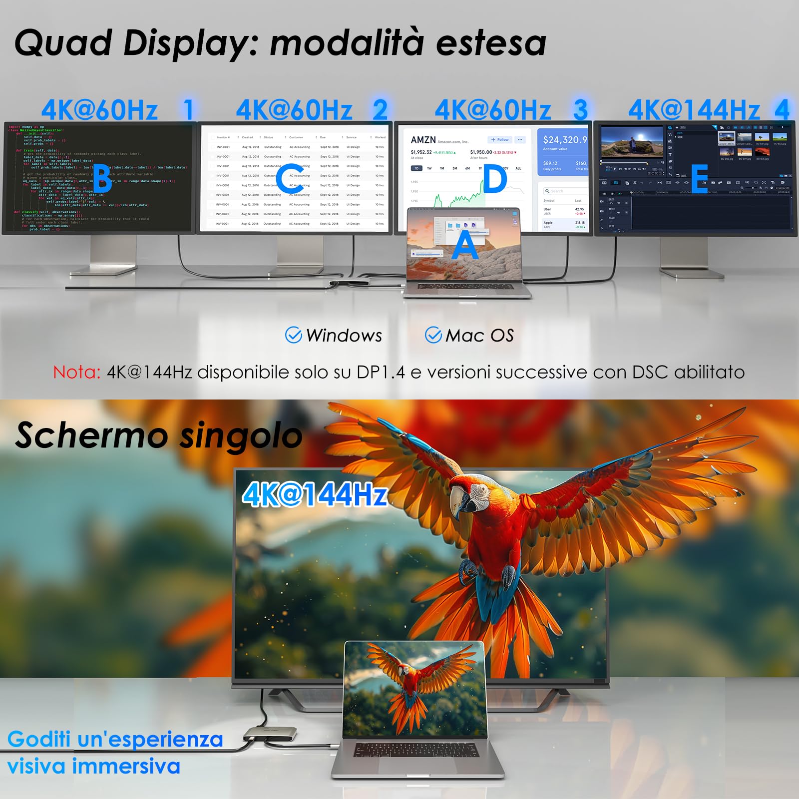 WAVLINK Adattatore da USB C a HDMI, adattatore per quattro monitor per sistemi macOS M1/M2/M3/M4, ingresso PD da 140 W, 4 HDMI, uscita quadrupla 4K, driver SMI e host USB 3.2 richiesti