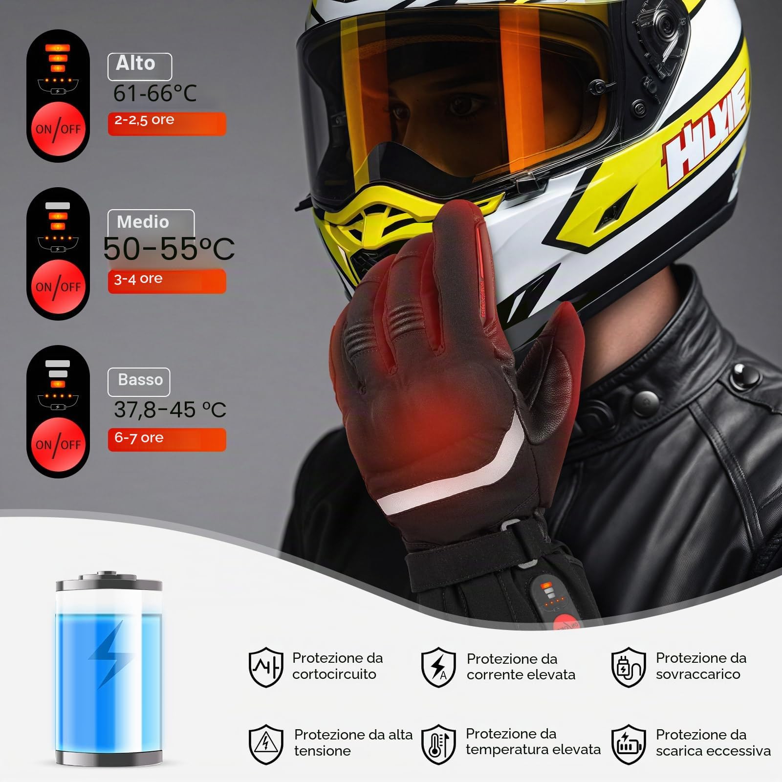 Sun Will Guanti Moto Riscaldati con Batteria Ricaricabile Impermeabile Uomo e Donna Scaldamani Guanti Elettrici Invernali per Ciclismo Sci Caccia Pesca Morbo di Raynaud Artrite