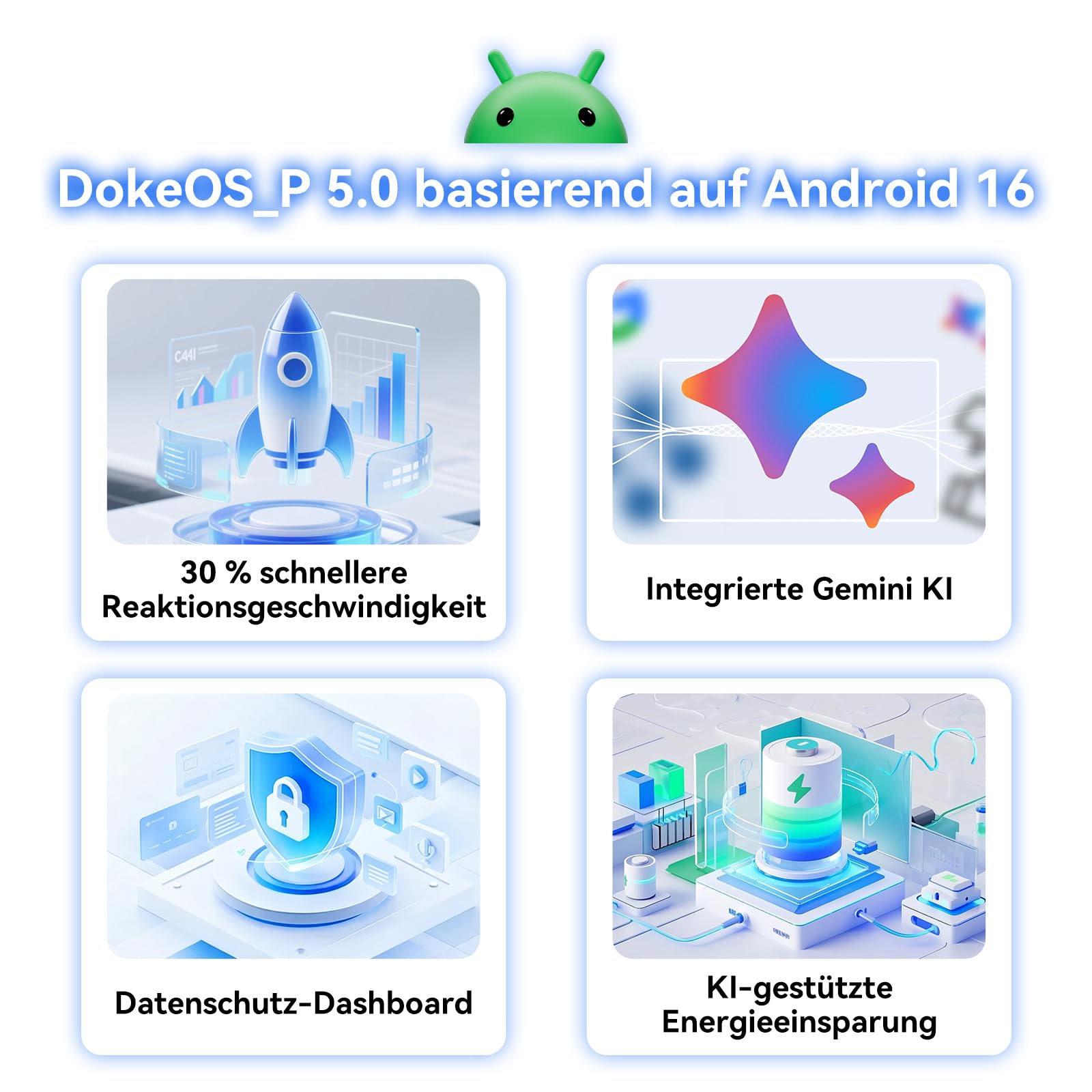 ZENO5 11 Zoll Android 16 Tablet mit Tastatur, 4G LTE Dual SIM, 32GB RAM + 128GB ROM, 90 Hz Display, 8300 mAh, GPS, Gemini AI, Widevine L1, Face ID, inkl. Stift und Maus, Tablet für Arbeit und Lernen