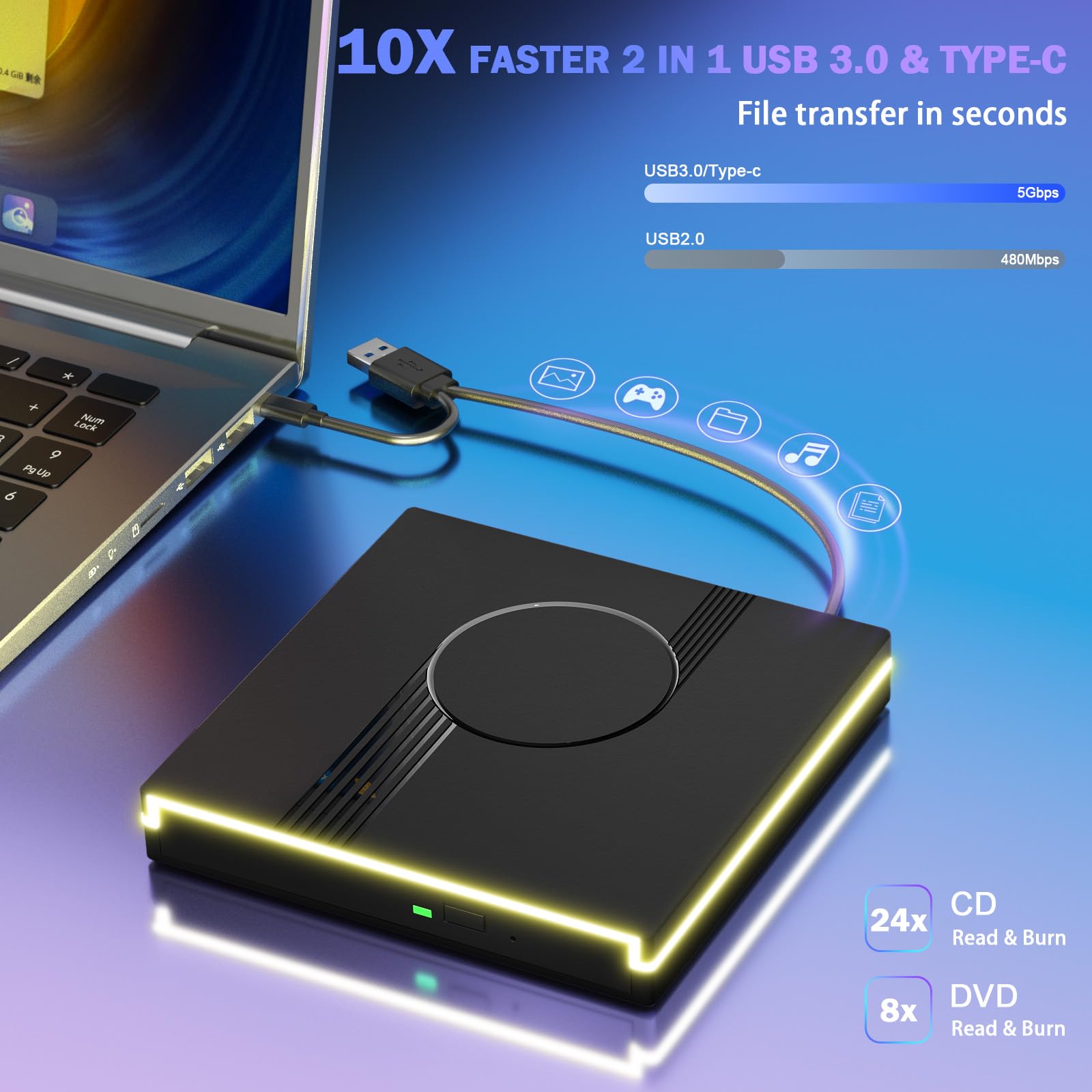 Wbacon RGB External CD/DVD Drive for Laptop, External CD Drive USB 3.0 Type-C Portable DVD Player, CD Burner +/-RW Optical Drive, Slim CD ROM External Drive for Laptop Desktop PC Windows Mac (Black) — view 7