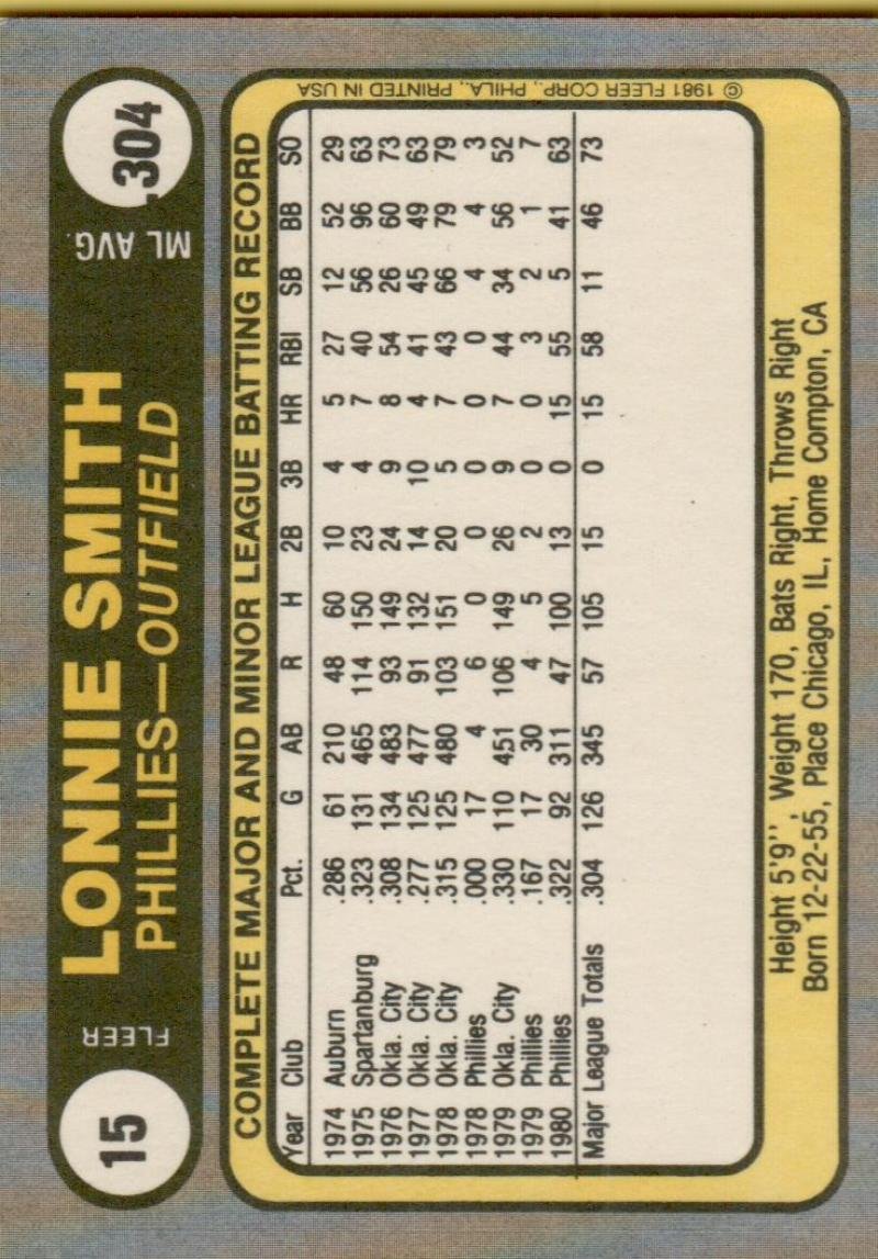Amazon.com: Baseball MLB 1981 Fleer #15 Lonnie Smith #15 EX