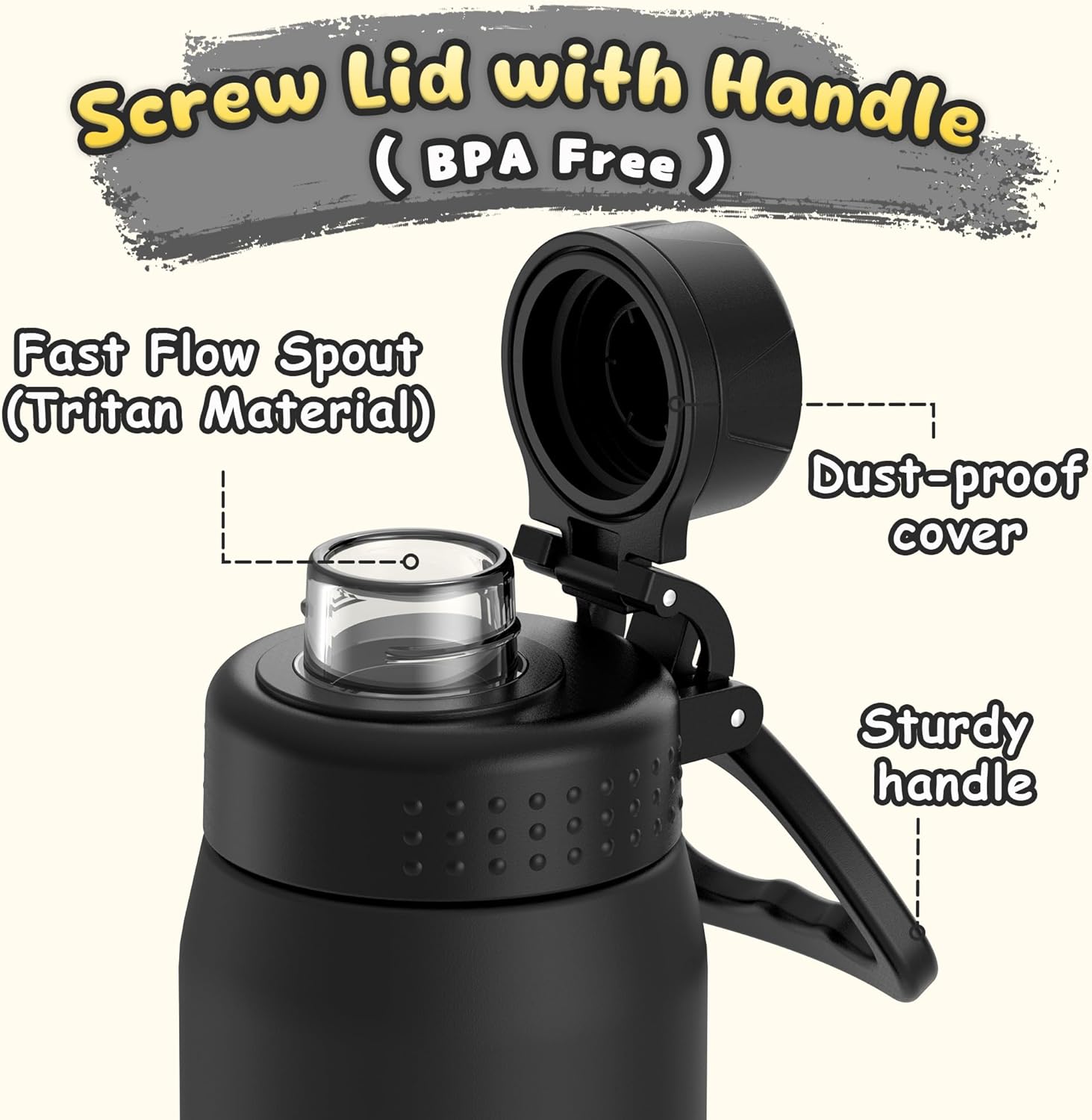 GOPPUS 420ml/15oz Kids Insulated Water Bottle with Screw Lid (No Straw) Stainless Steel Toddler Bottle School Flask Girls Boys Drinks Cup with Handle & Leakproof & Keep Drinks Cold (Black)