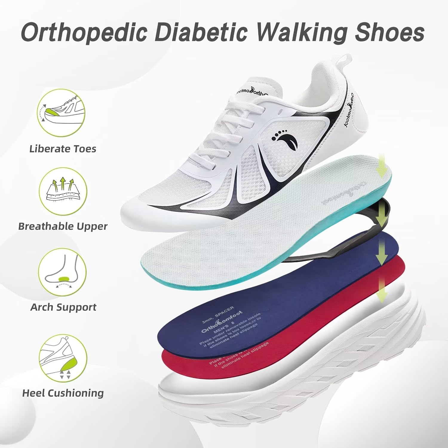 Women's Orthopedic Diabetic Wide Running Shoes: Comfortable Casual Arch Support Plantar Fasciitis Sports Sneakers, High Arch Orthotic Work Tennis Walking Shoes for Foot and Heel Pain Relief - Image 3
