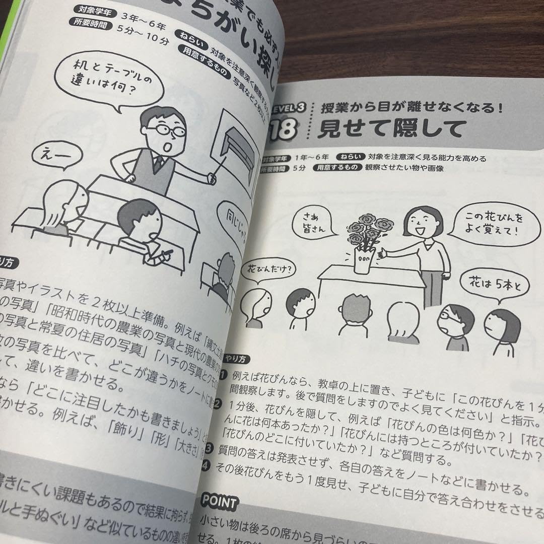 子どもが一気に集中する! 授業スイッチ101 Amazon.co.jp: 子どもが一気に集中する! 授業スイッチ101