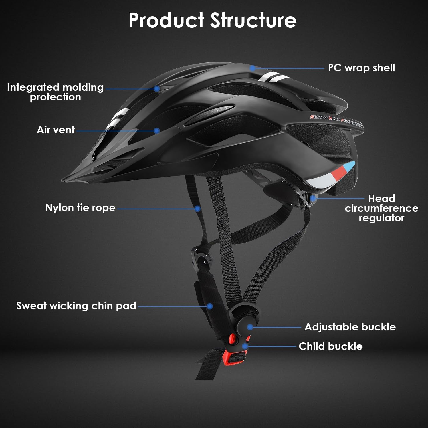 Monopattino Elettrico Casco Da Bici Con Luci E Frecce Casco Bici