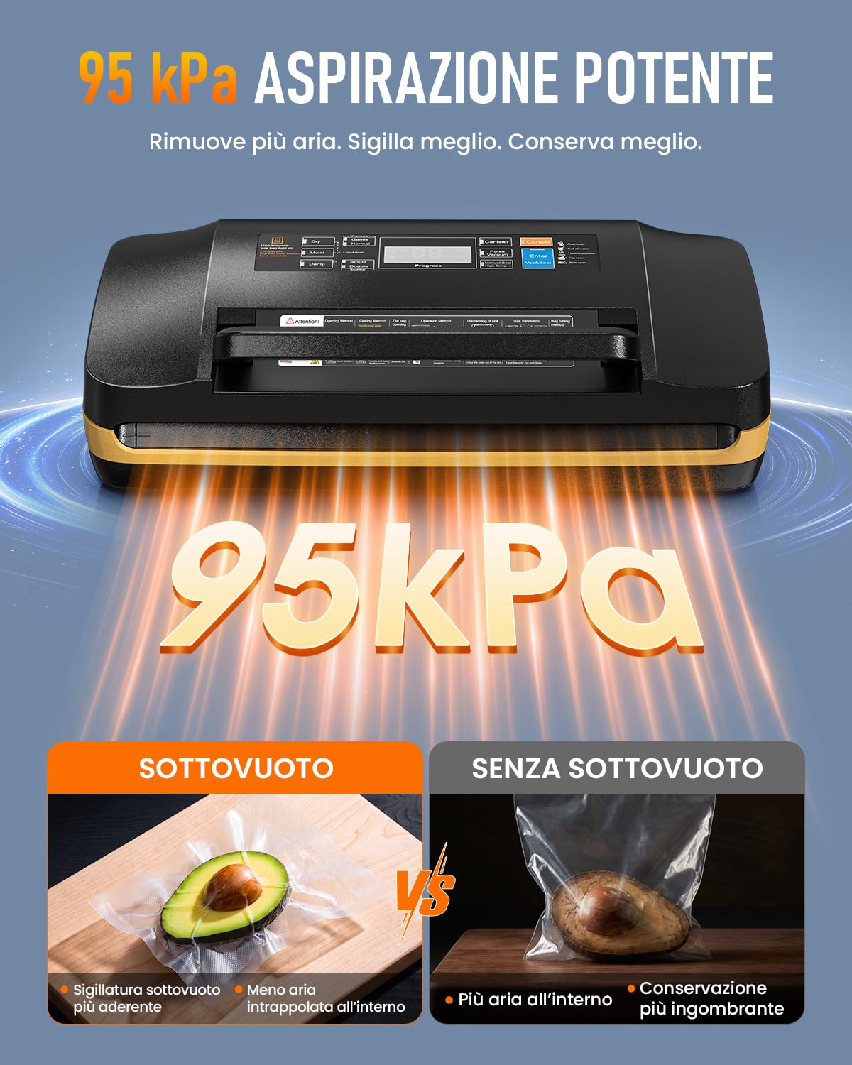 Macchina Sottovuoto Alimenti Professionale 95 kPa, Macchina per Sottovuoto per Alimenti 18 in 1, Sigillatrice Sottovuoto, Doppia Sigillatura, Taglierina e Vano Porta Rotolo, Sous Vide