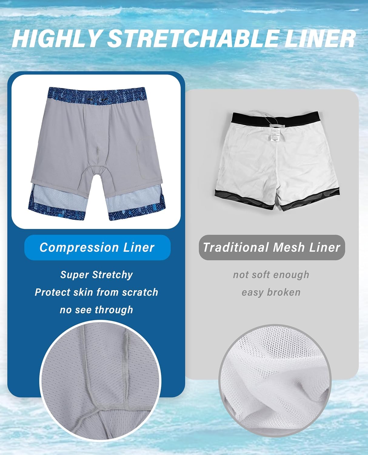 9inch Mens Swim Trunks: 2 in 1 with Compression Liner Stretch Quick Dry Drawstring Shark Pockets Beach Pool Vacation - Image 5