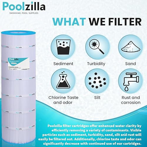 Miniatura 7 de Poolzilla Paquete de 2 cartuchos de repuesto para CC150, CCRP150, PAP150, Unicel C-9415, R173216, 59054300, Filbur FC-0687, 160317, 160355, 160352,