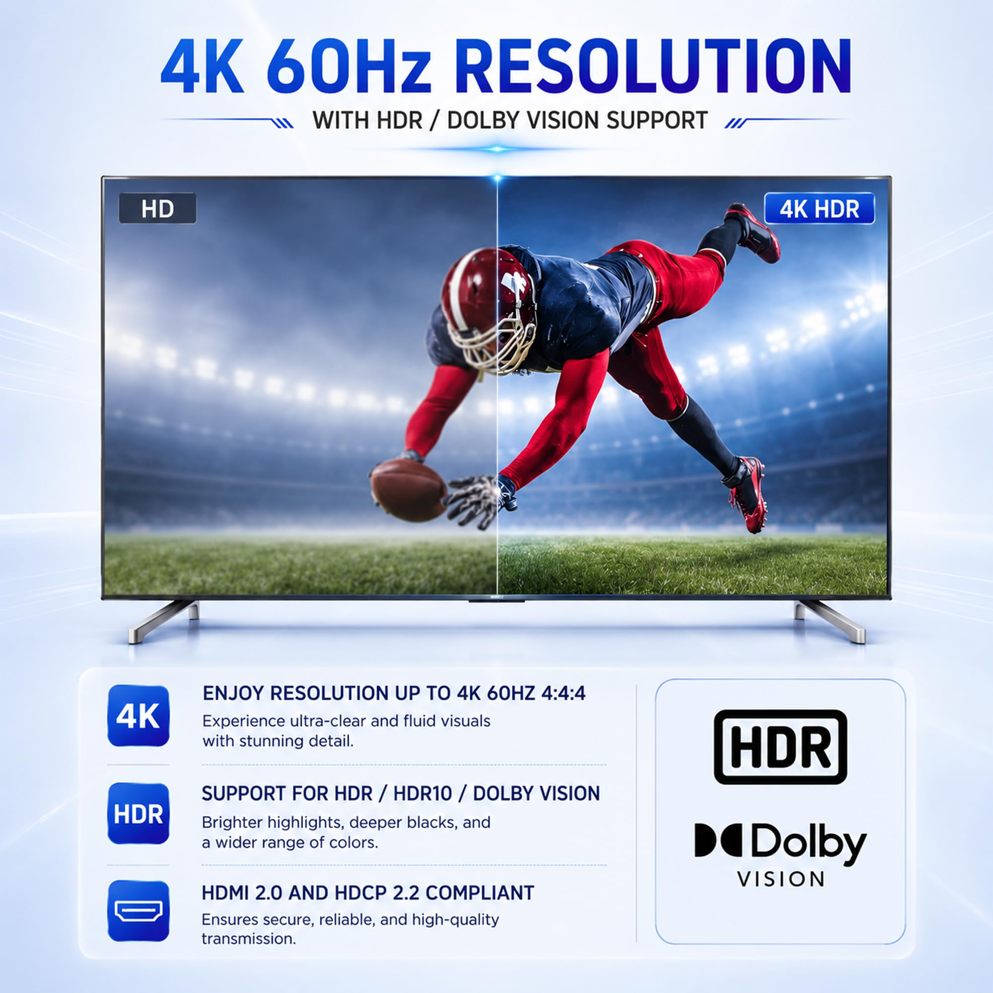 J-Tech Répartiteur HDMI 4K 60 Hz 1 x 4 Sortie multi-résolution (MRO) par J-Tech Digital HDMI 2.0 Splitter prend en charge HDR HDR10 / Dolby Vision 4K @ 60Hz 4:4 HDCP2.3 2.2 (JTECH-4KSP4)