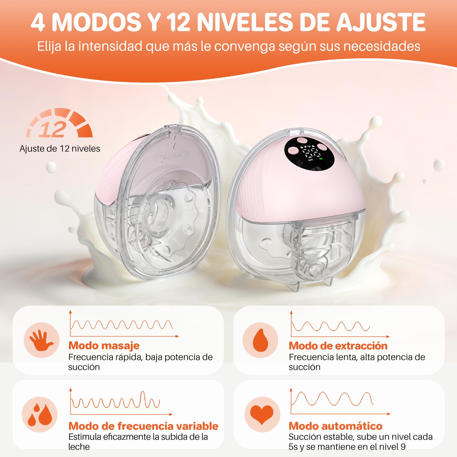 FUNYKICH 2×Sacaleches Eléctrico Manos Libres con 4 Modos y 12 Niveles | Extractor de Leche Materna con Bridas 21/24/27mm, 217g Ligero, Ultra Silencioso, para Mamás en Casa Oficina Viajes