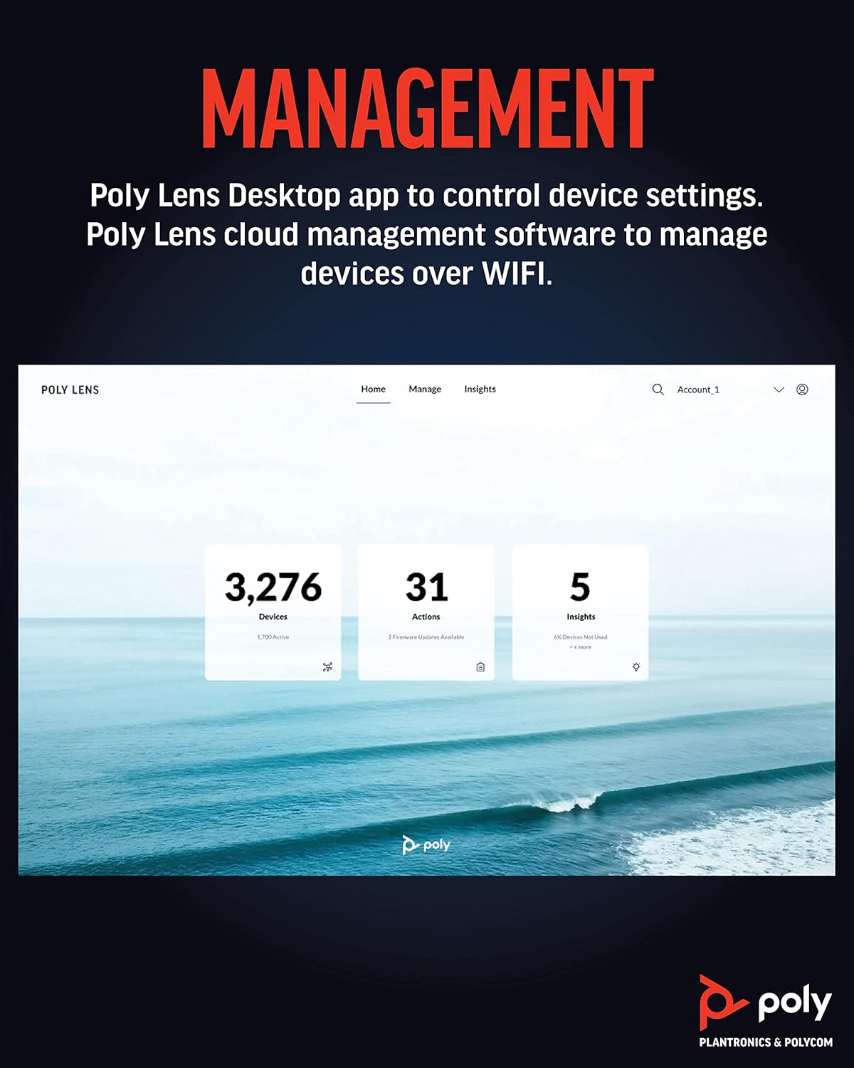 Screenshot of Poly Lens management interface showing device statistics and insights