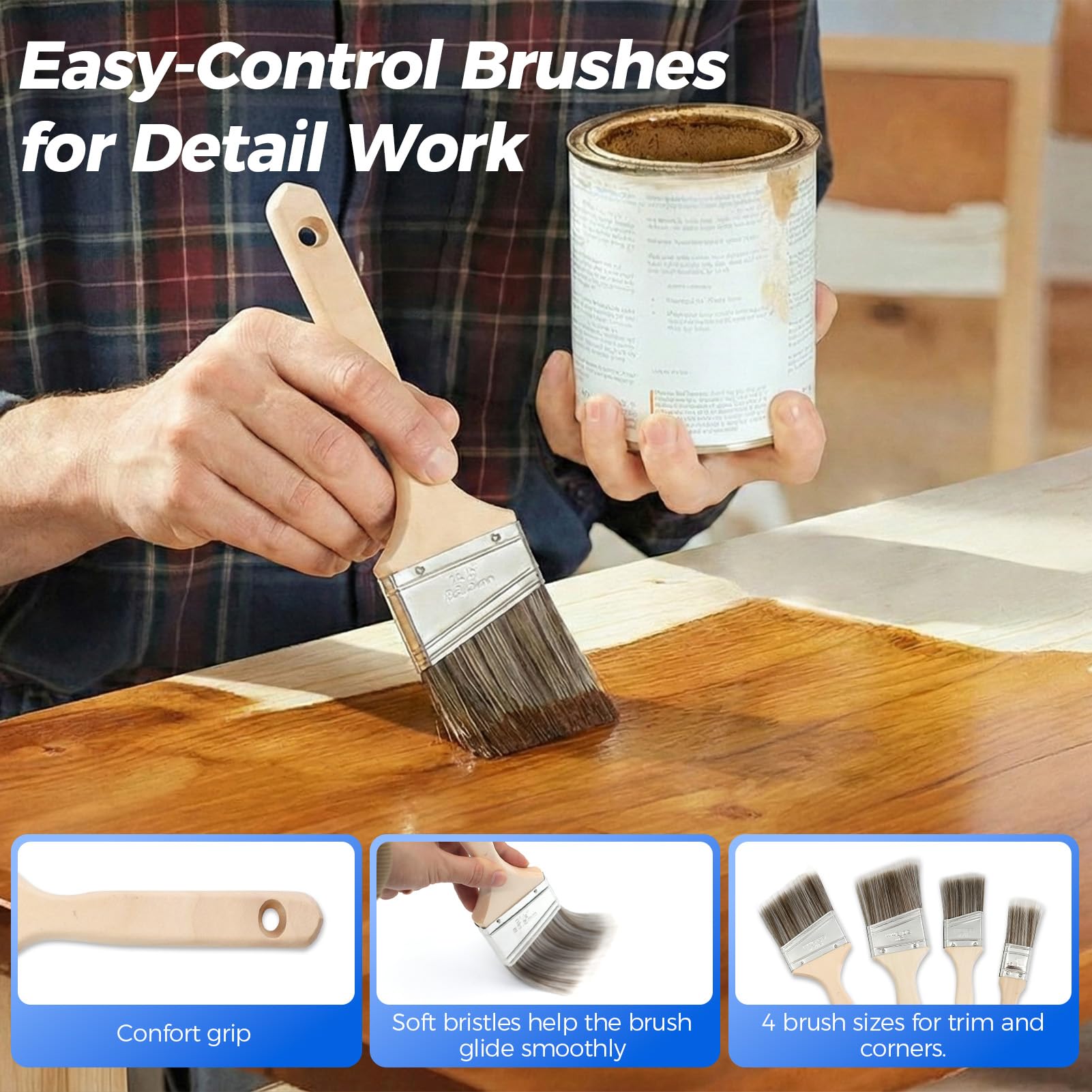 Paint Roller Kit - DIY Home Painting -7 Paint Roller Kit - DIY Home Painting -7