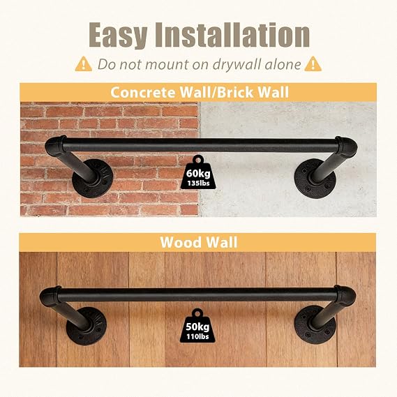 Aduanbang Industrial Wall Mounted Pipe Clothing Rack, 21.6 Inch Heavy Duty Black Iron Garment Bar, Detachable Hanging Rod for Closet Storage (1)