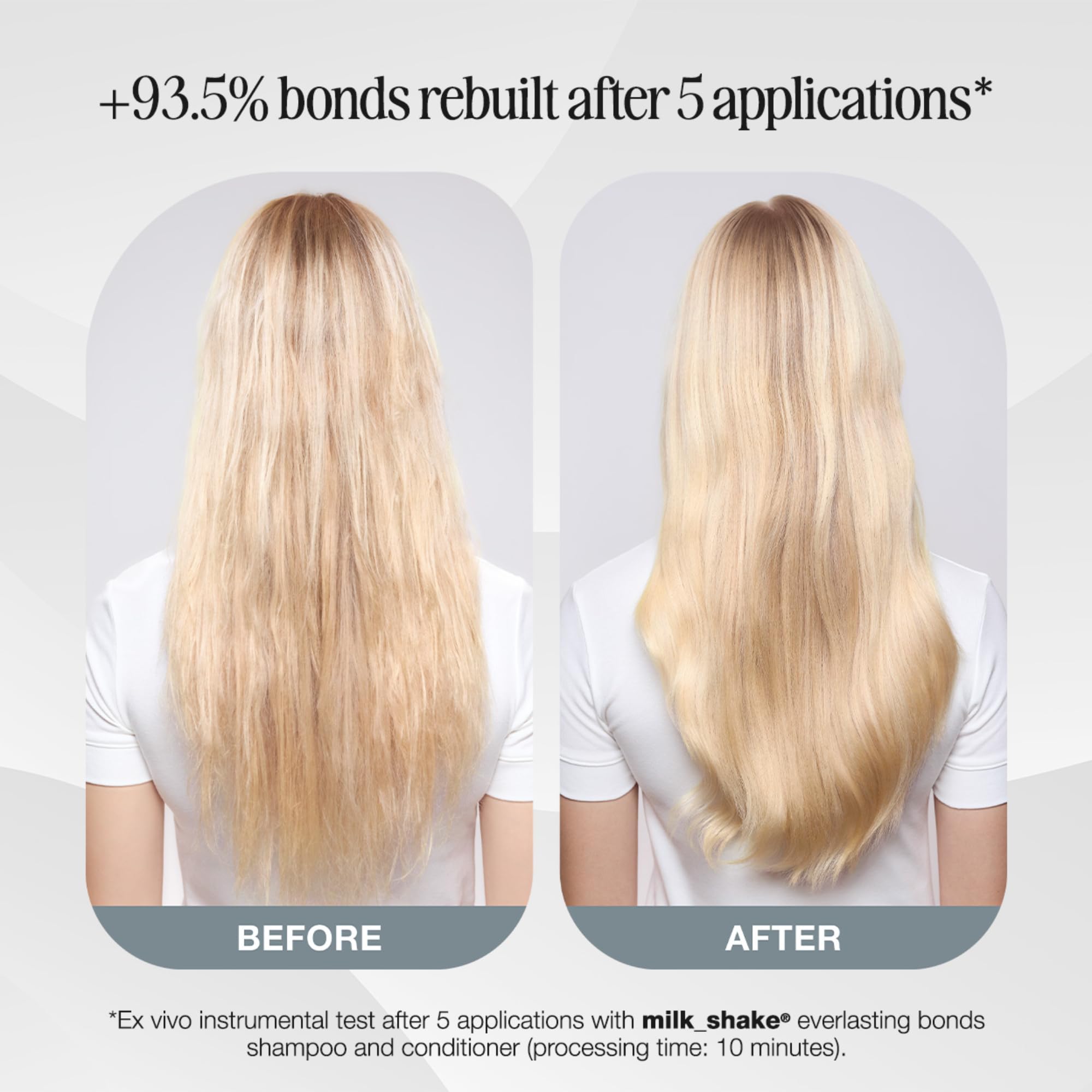 milk_shake | Everlasting Bonds Repair Shampoo 300 ml