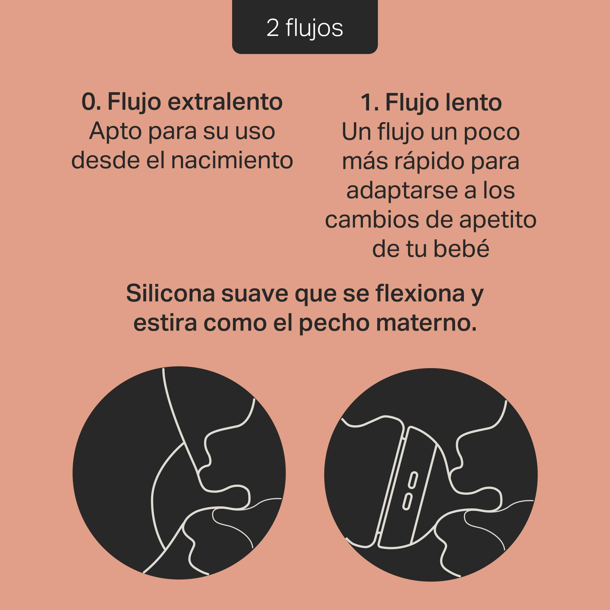 Tommee Tippee Set con Chupetes y Biberones, incluye Biberones Natural Start de 150ml y 260ml con Autoesterilización y Tetinas de Flujo Lento y Extralento y Chupetes Ultra-light StayPut y Recién Nacido