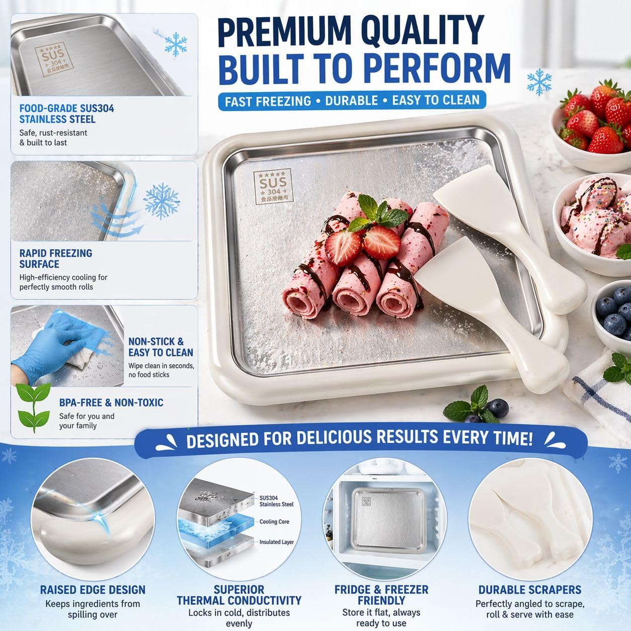 Rolled Ice Cream Maker with Lid – Instant Ice Cream Roller Plate with 2 Spatulas, Measuring Spoon & Gloves – Portable Ice Cream Roll Maker for Homemade Frozen Treats
