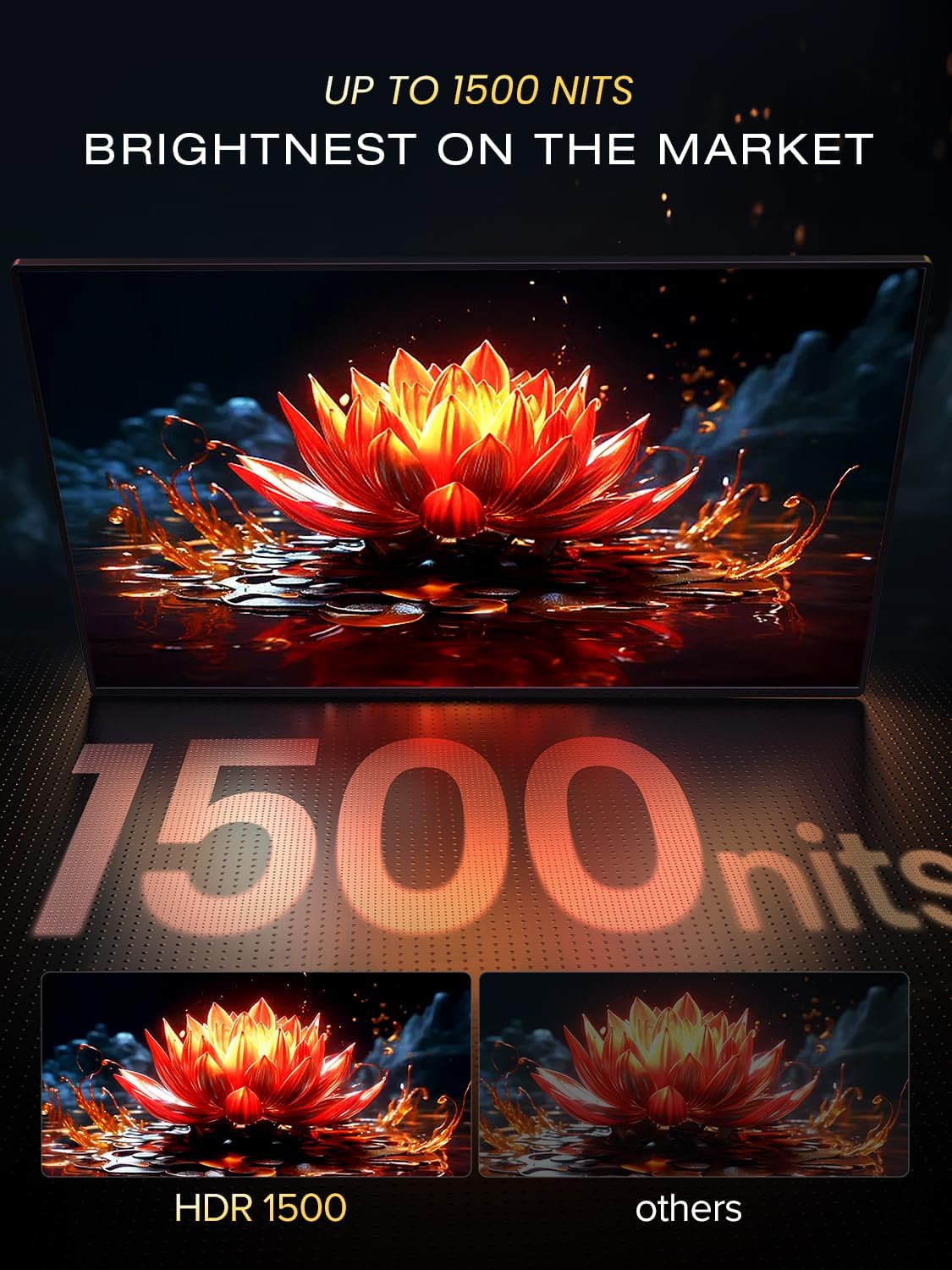 Comparison of 1500 nits brightness versus lower brightness