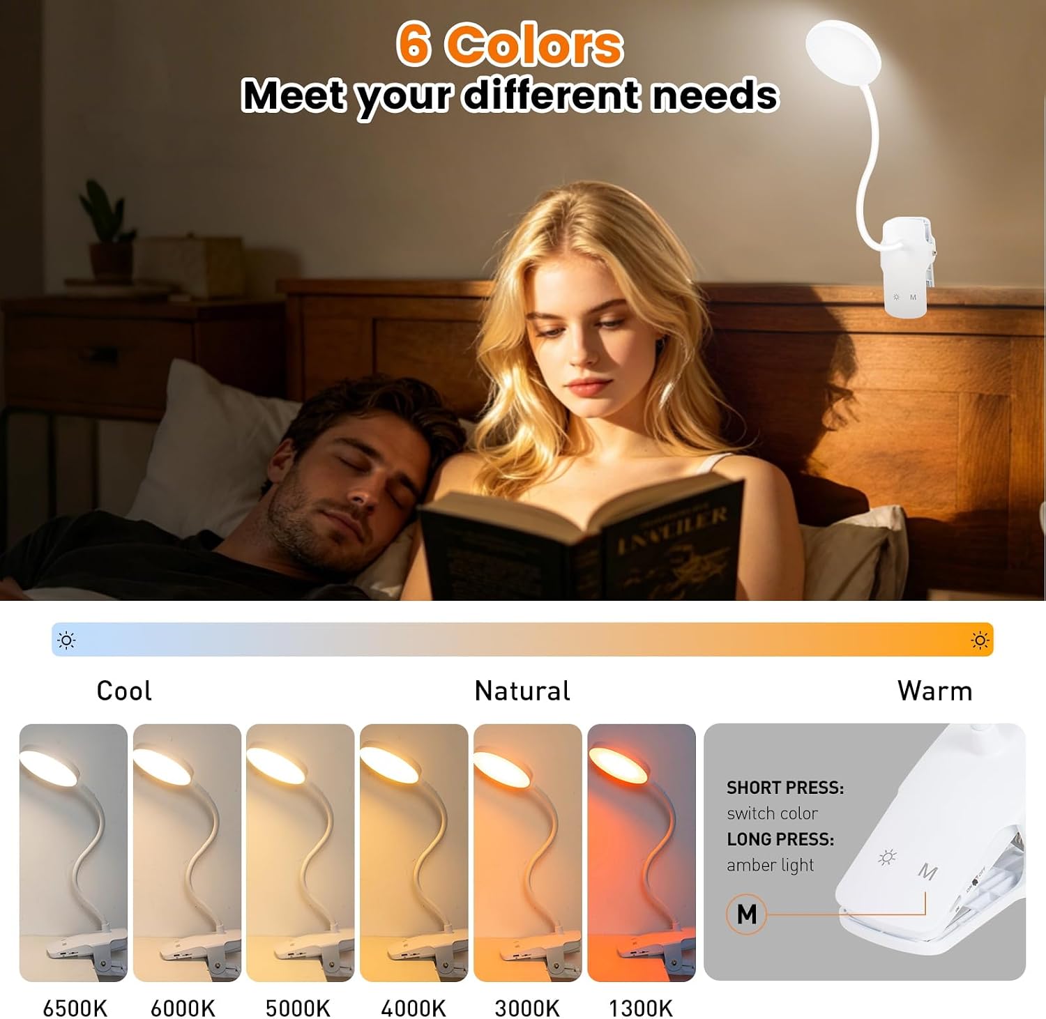 Cordless Clip on Desk Lamp with Clamp, 30 Lighting Modes (6 Colors x 5 Dimming Levels) Eye-Protect 450 Lumen, 360° Flexible Gooseneck & Foldable, Clip on Light for Bed Headboard / Puzzle,White 1 Pcs