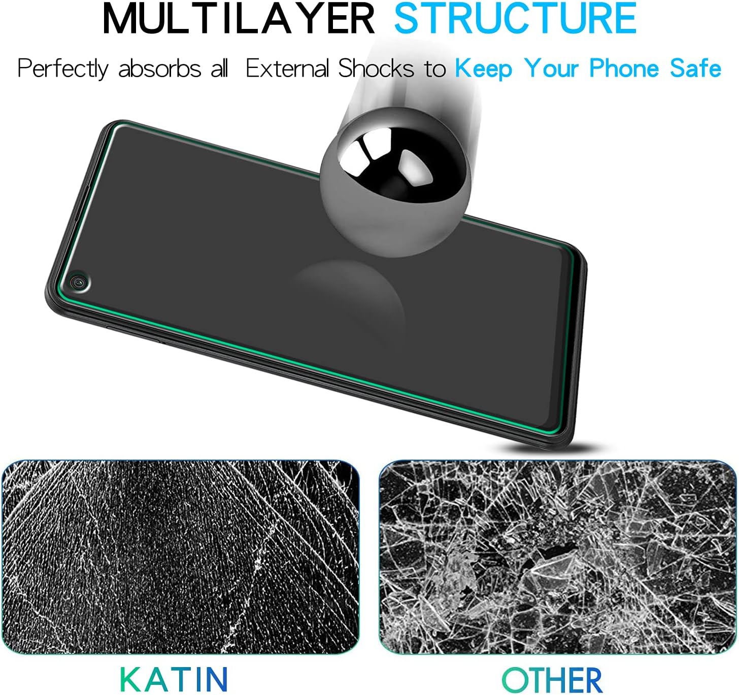 KATIN [2-Pack] Designed For Samsung Galaxy A21 Tempered Glass Screen Protector, Anti Scratch, Bubble Free, Easy to Install, Case Friendly