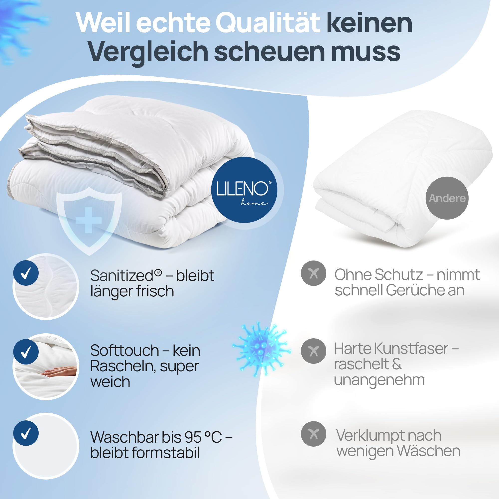 LILENO HOME 4 Jahreszeiten Bettdecke 155x220 | 2-in-1 Knopfsystem | Allergiker Decke 155x220 mit Sanitized Hygiene Funktion | Oeko-Tex Klasse 1 | 95 °C waschbar | Made in EU | Hotel Qualität