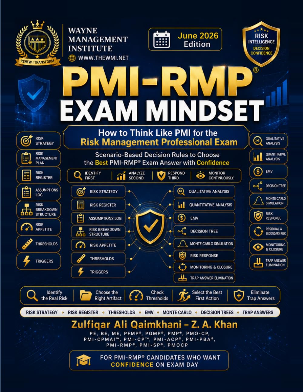 PMI-RMP® Exam Mindset: “I AM PMI-RMP Certified. You can be PMI-RMP — faster, easier, and cost-effective.” Z. A. Khan P.E, BE, ME, PFMP, PGMP, PMP, ... ACP, PBA, RMP, SP, PMOCP) (PMI-RMP Exam Prep)