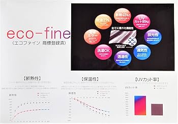 Amazon｜【エコファイン・アルミ蒸着 日本製】省エネ 遮熱 断熱