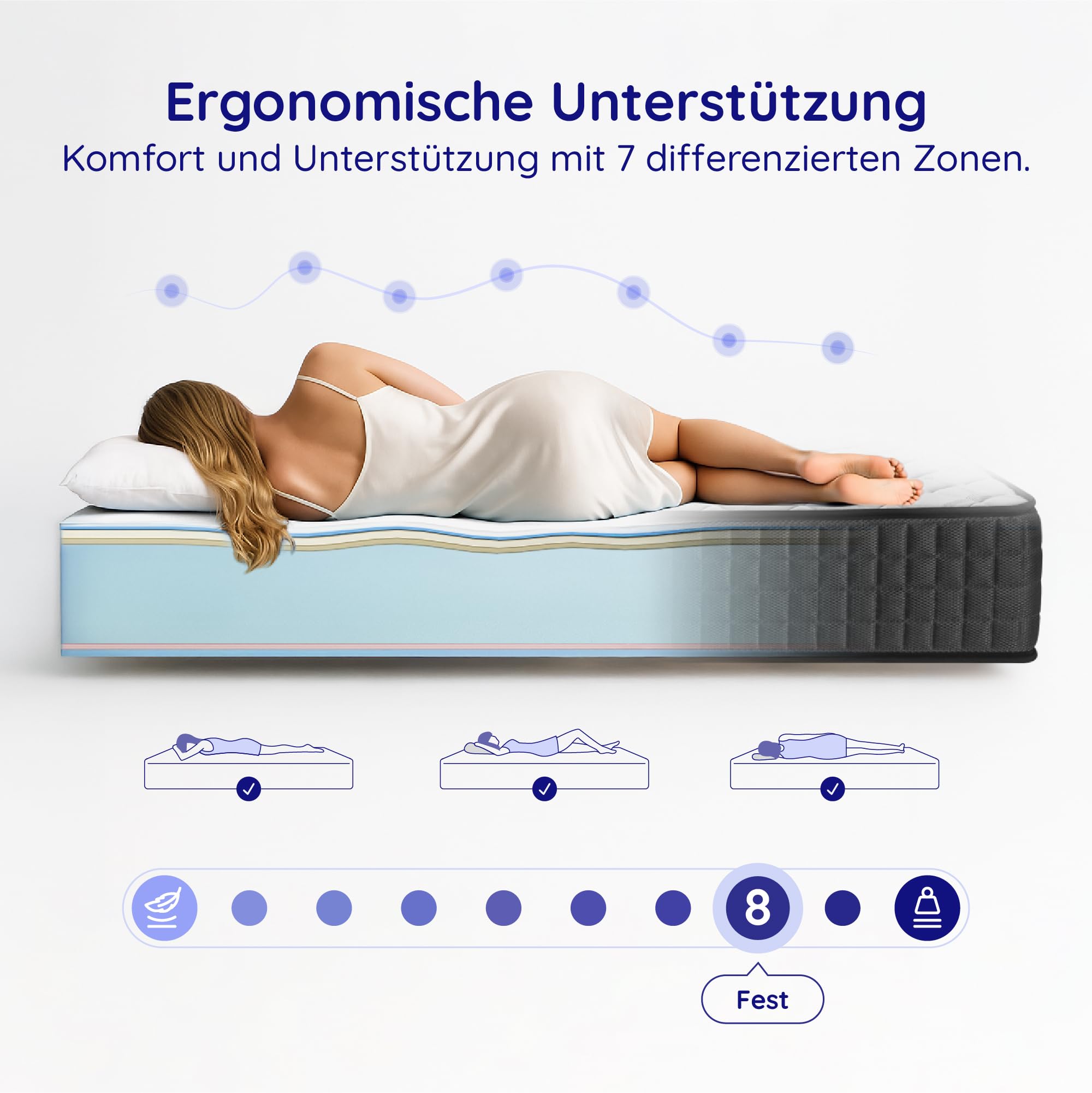 COSMOS - Matratze 180x200 cm Gamma Kaltschaummatratze Härtegrad H4 - Öko-Tex Zertifiziert - Thermoregulierend + Blue Latex 7 Zonen Matratze Höhe 30 cm - Made in EU