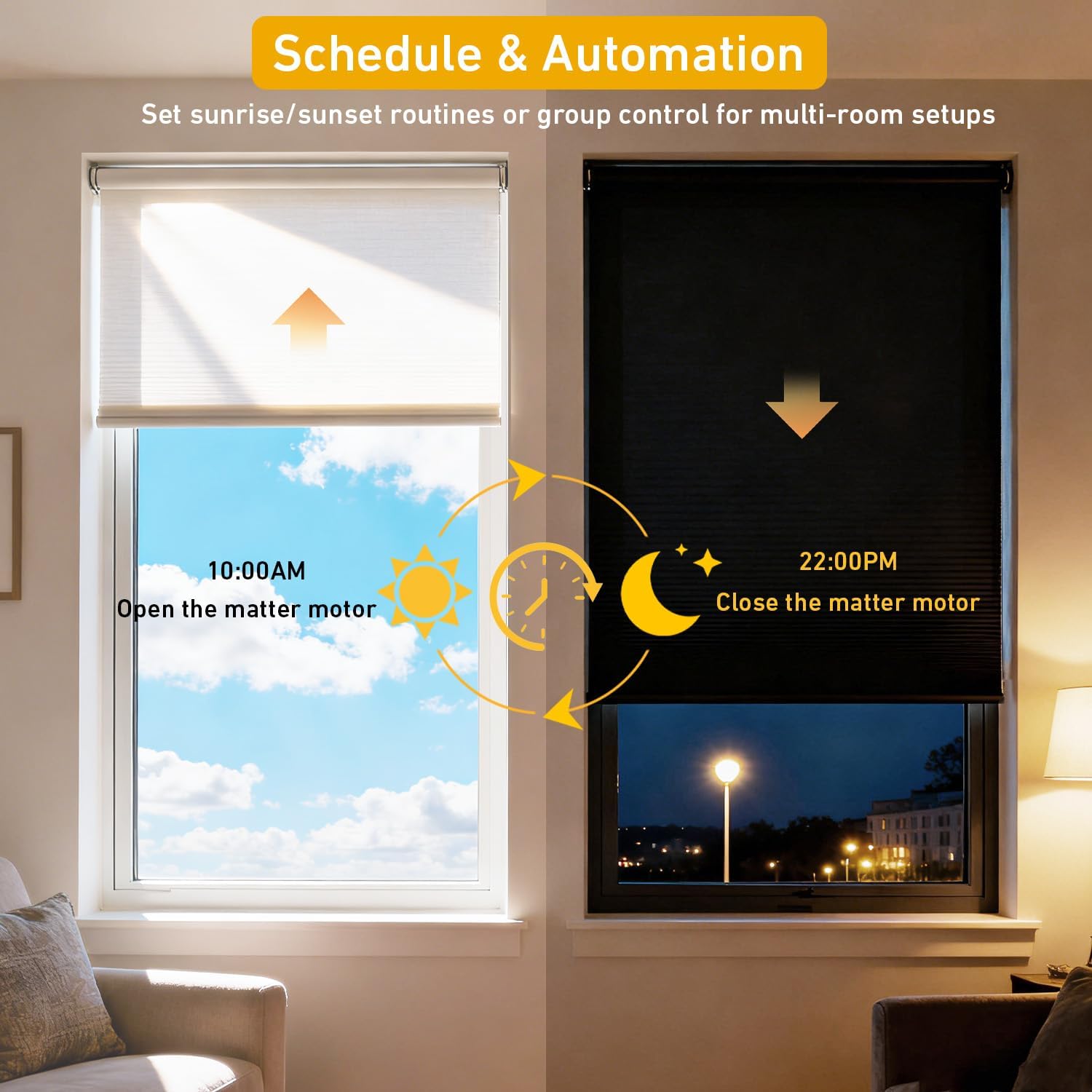 Matter Smart Blinds Motor for 38mm Tubes - Works with Google Home& Alexa - App & Remote Control, No Hub Required - DIY Installation, Quiet Operation