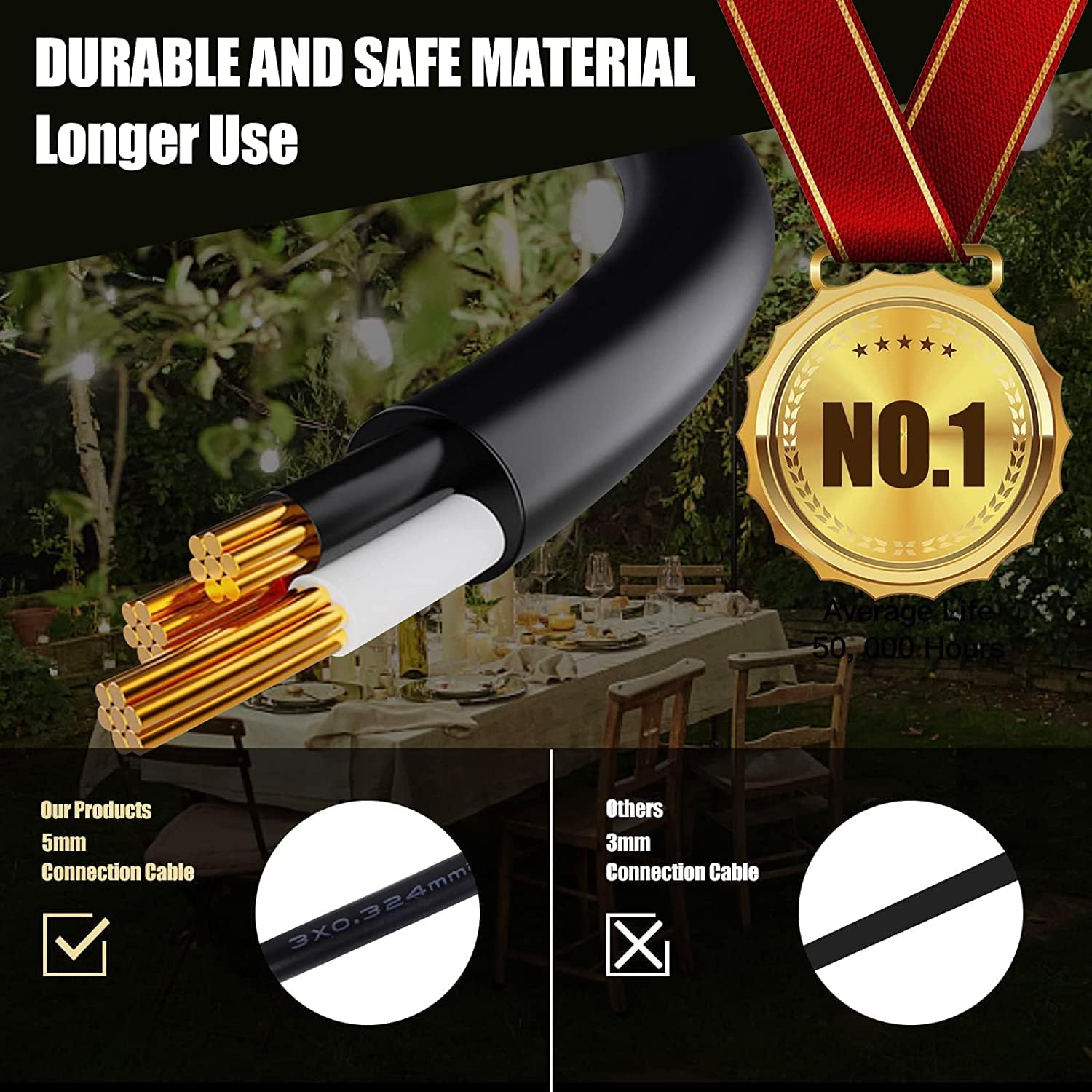 Upgrade 100ft Outdoor String Lights,Smart RGB Christmas LED Lights Work with Alexa, Waterproof Outside Patio String Lights with 30 Dimmable LED Bulbs,Color Changing Outdoor Lights with App & Remote