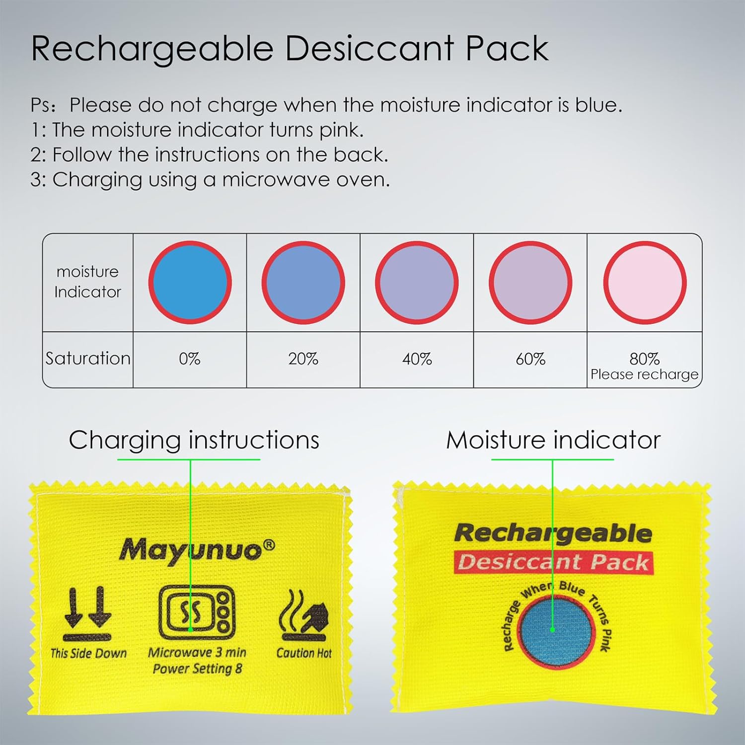 Rechargeable Silica Gel Desiccant Pack (5 Pack) - Image 5